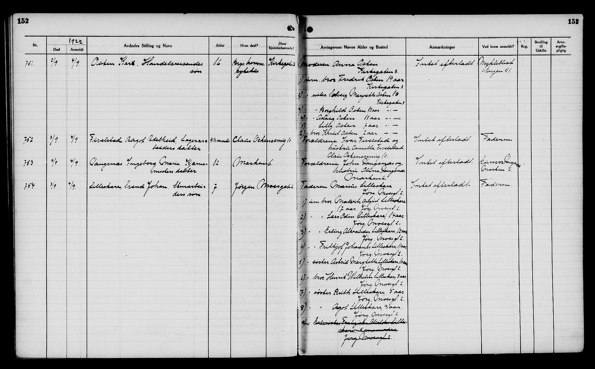 Byfogd og Byskriver i Bergen, AV/SAB-A-3401/06/06Na/L0014: Dødsfallsjournaler, 1921-1924, s. 152
