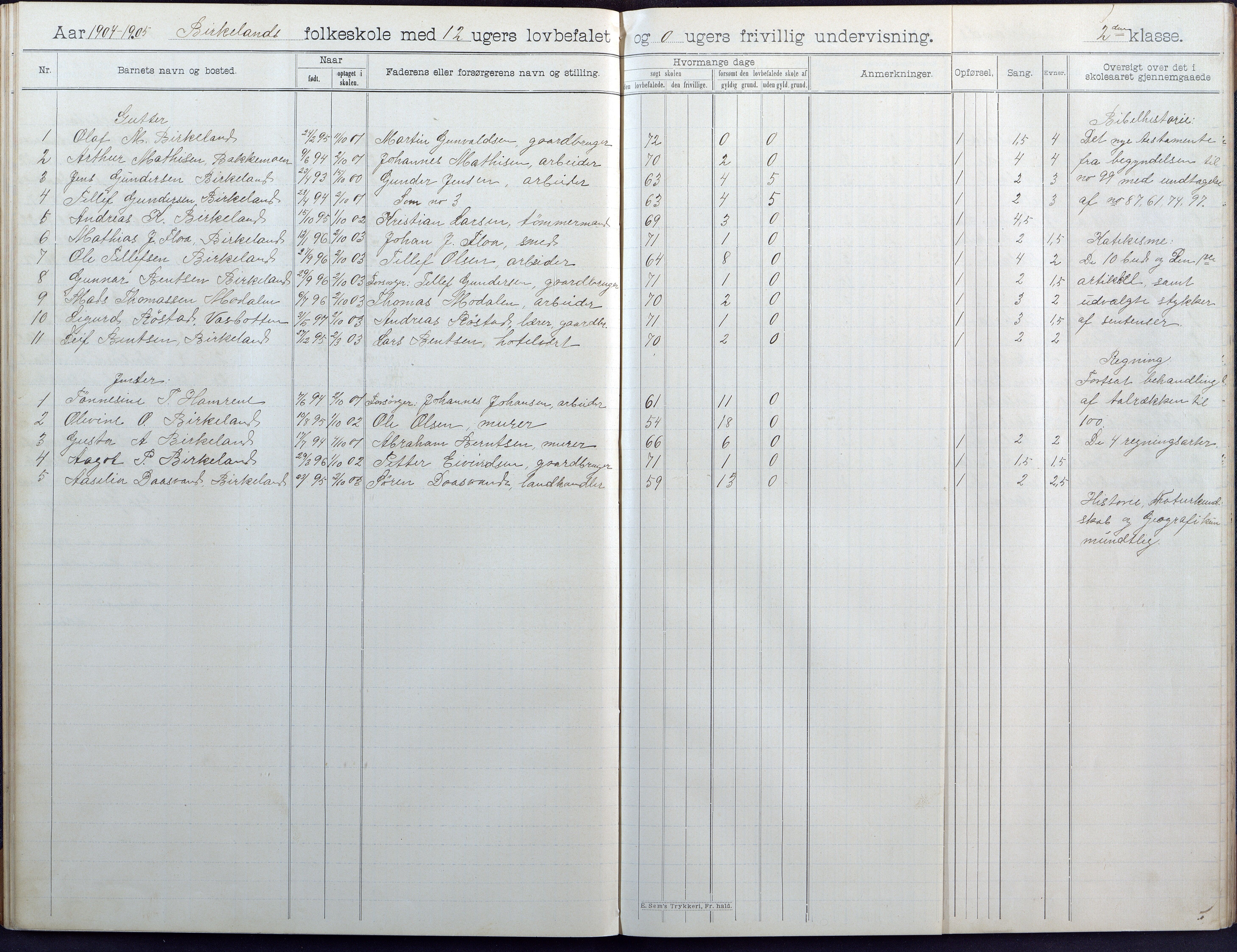 Birkenes kommune, Birkenes krets/Birkeland folkeskole frem til 1991, AAKS/KA0928-550a_91/F02/L0005: Skoleprotokoll, 1898-1911