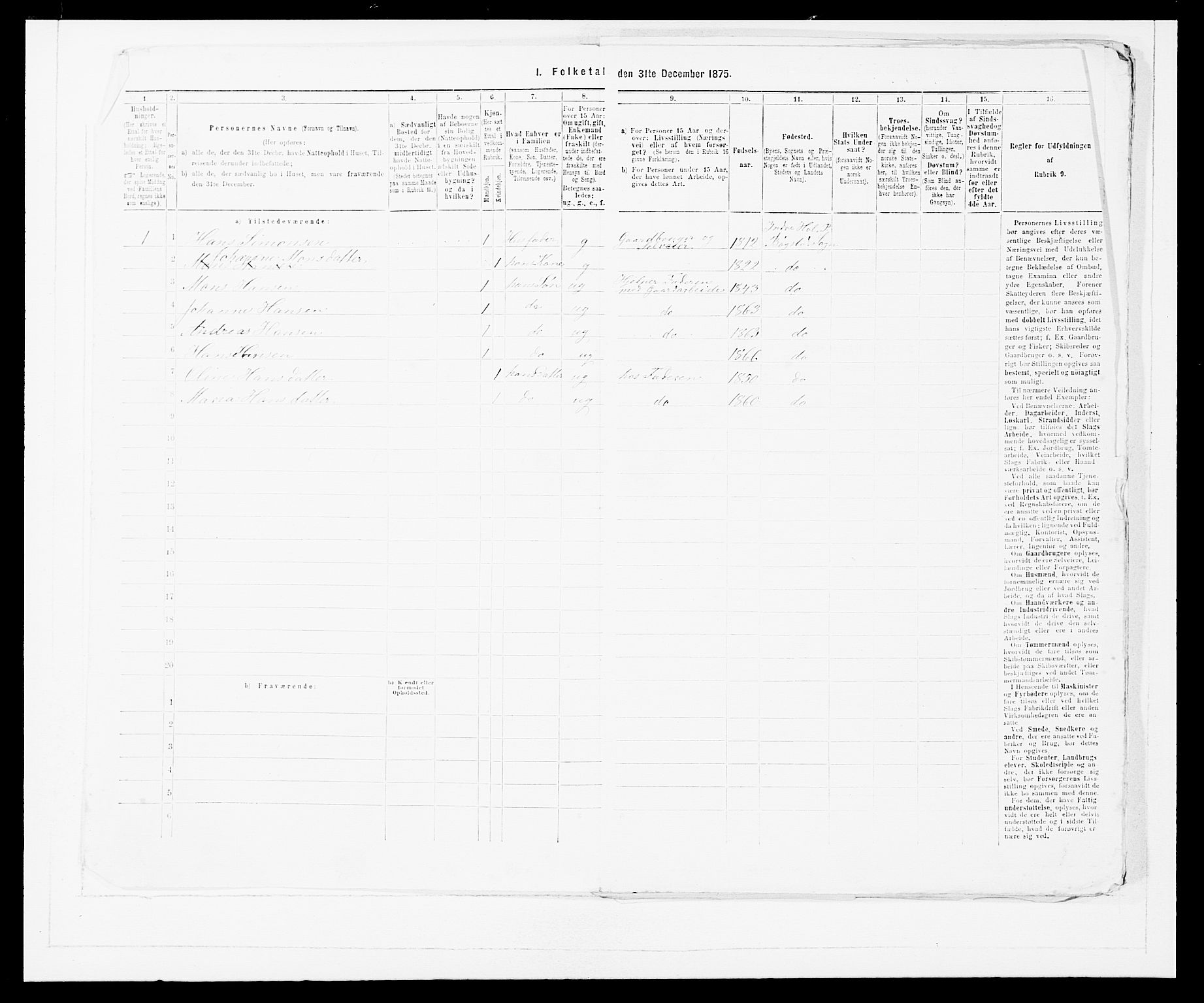 SAB, Folketelling 1875 for 1430P Indre Holmedal prestegjeld, 1875, s. 28