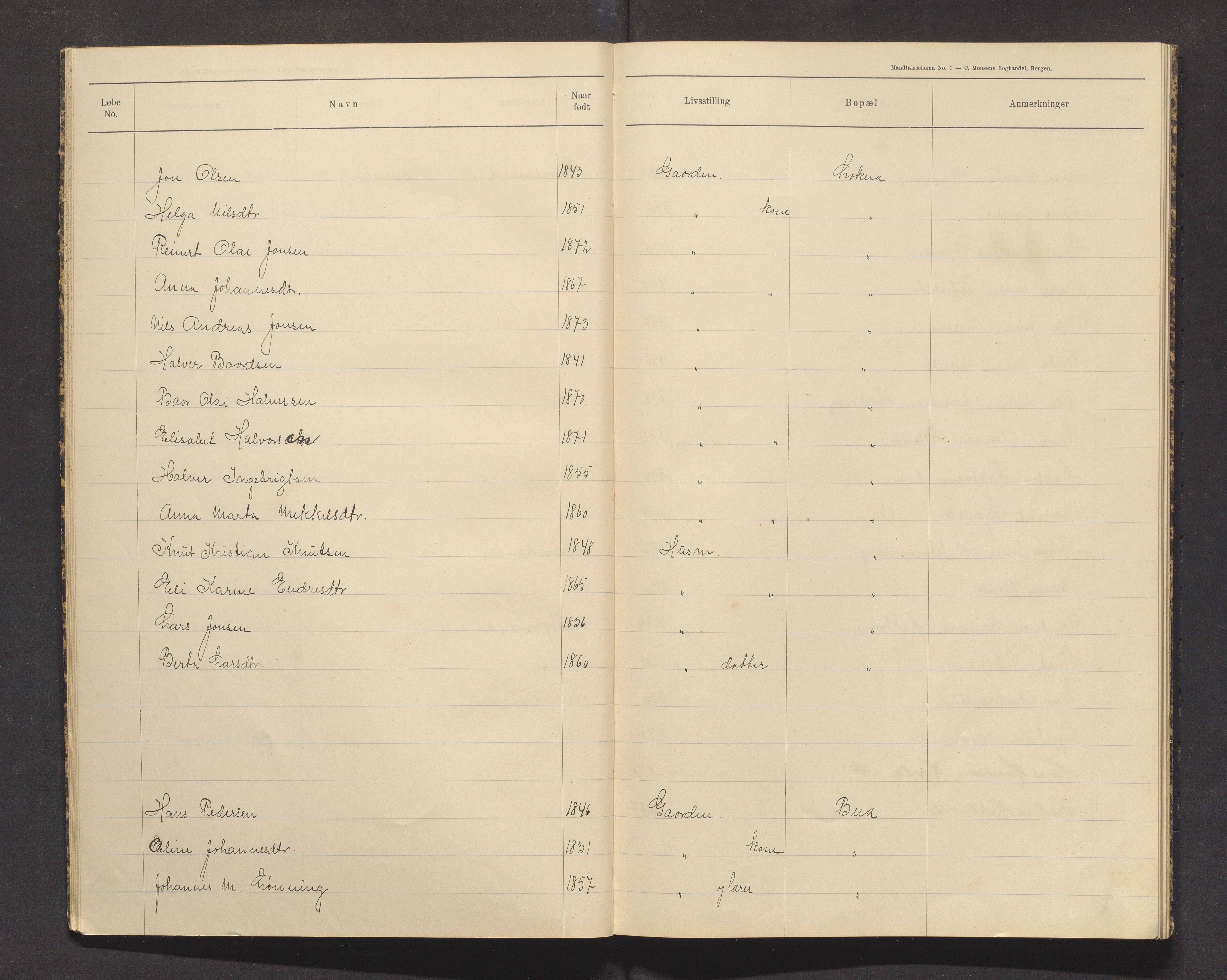 Sveio kommune. Valstyret, IKAH/1216-011/F/Fa/L0002: Manntalsprotokoll over røysteføre i Sveio, 1910, s. 13