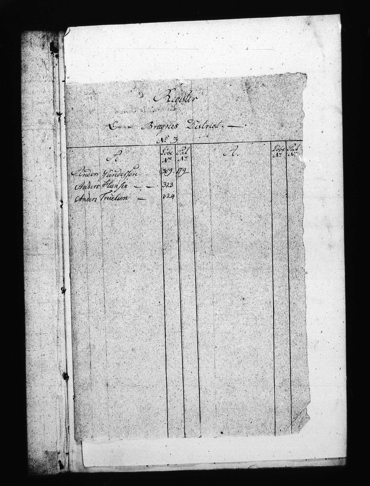 Sjøetaten, RA/EA-3110/F/L0122: Bragernes distrikt, bind 3, 1797