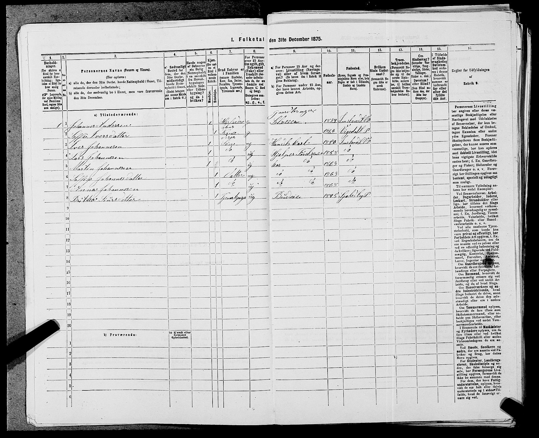 SAST, Folketelling 1875 for 1157P Vikedal prestegjeld, 1875, s. 1063