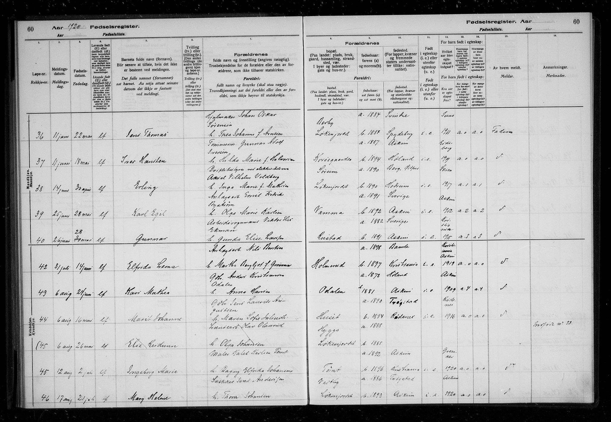 Askim prestekontor Kirkebøker, AV/SAO-A-10900/J/Ja/L0001: Fødselsregister nr. 1, 1916-1929, s. 60