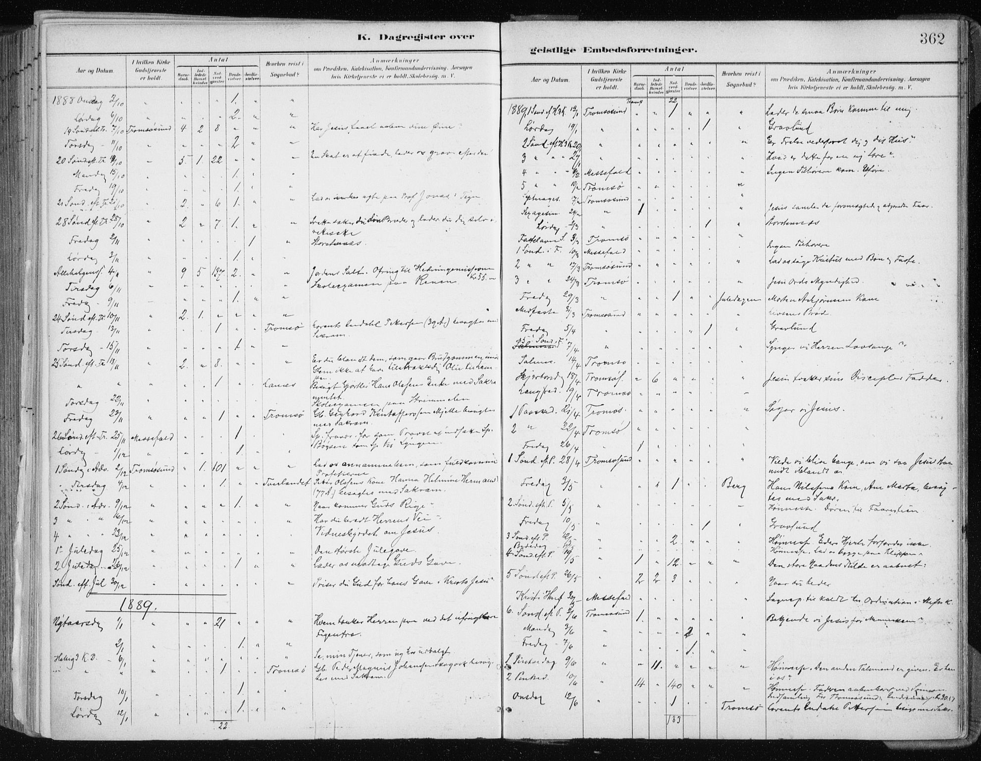 Tromsøysund sokneprestkontor, AV/SATØ-S-1304/G/Ga/L0005kirke: Ministerialbok nr. 5, 1888-1896, s. 362