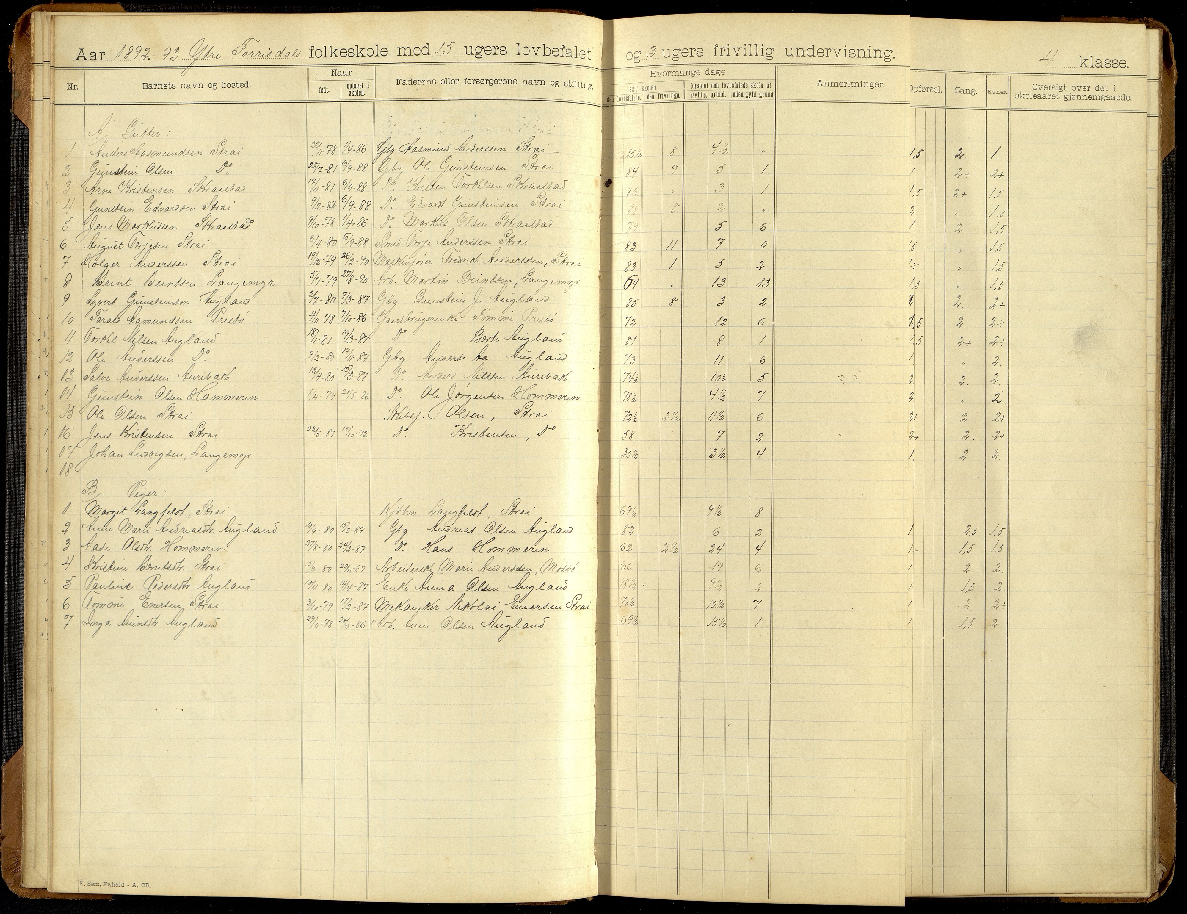 Oddernes kommune - Ytre Torridal skolekrets, ARKSOR/1001OD555/H/L0002: Skoleprotokoll (d), 1891-1902