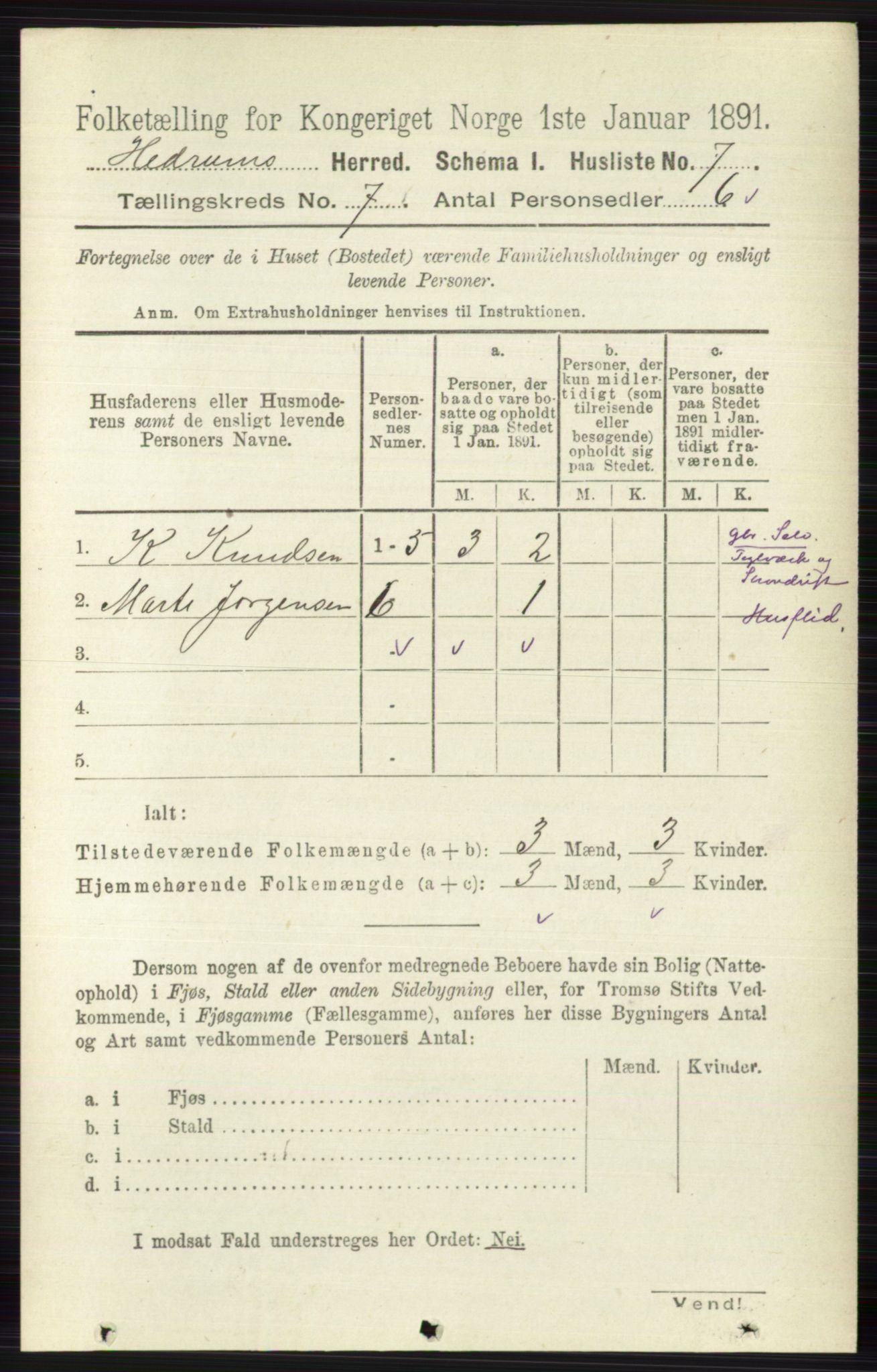 RA, Folketelling 1891 for 0727 Hedrum herred, 1891, s. 2952