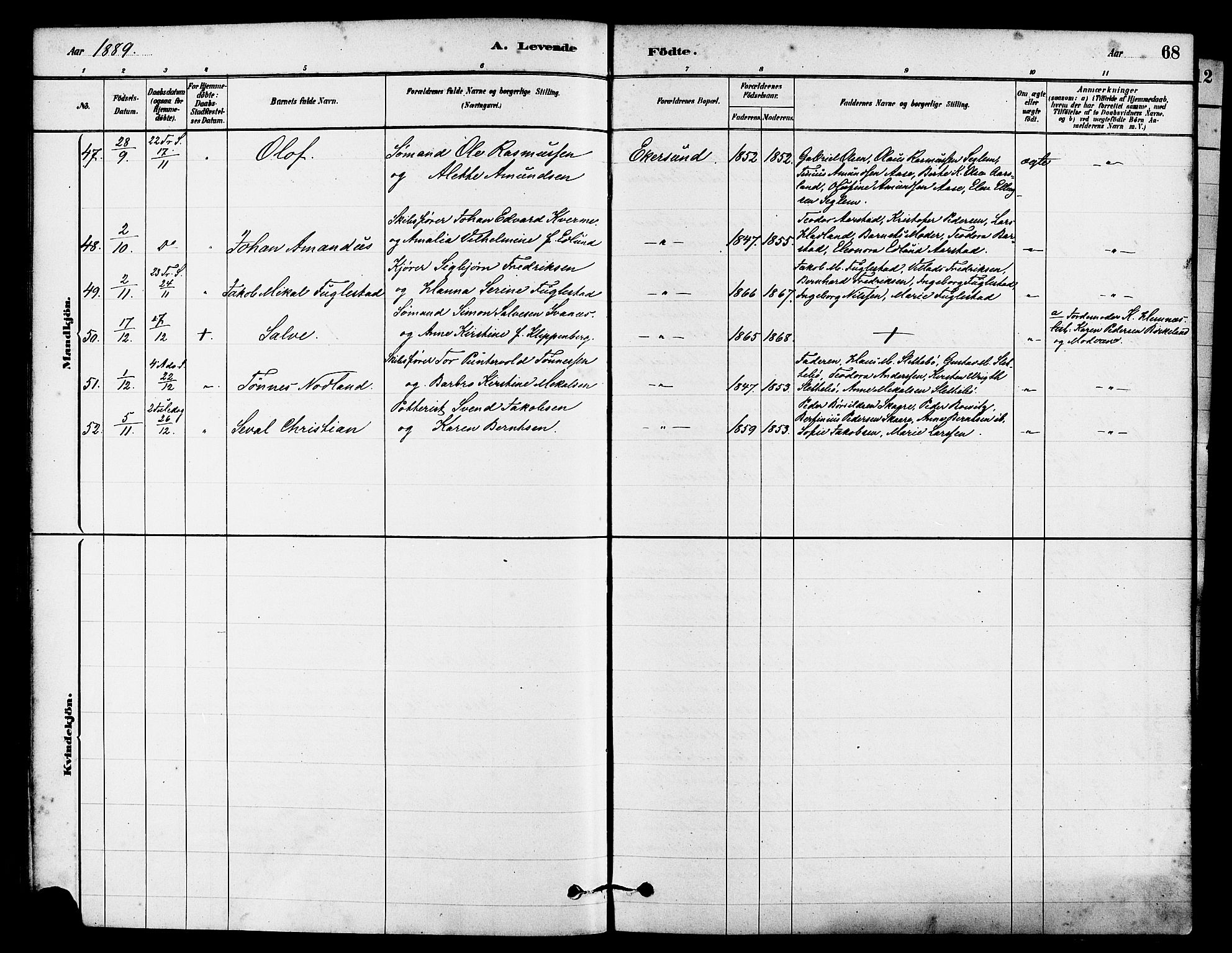 Eigersund sokneprestkontor, AV/SAST-A-101807/S08/L0015: Ministerialbok nr. A 15, 1879-1892, s. 68