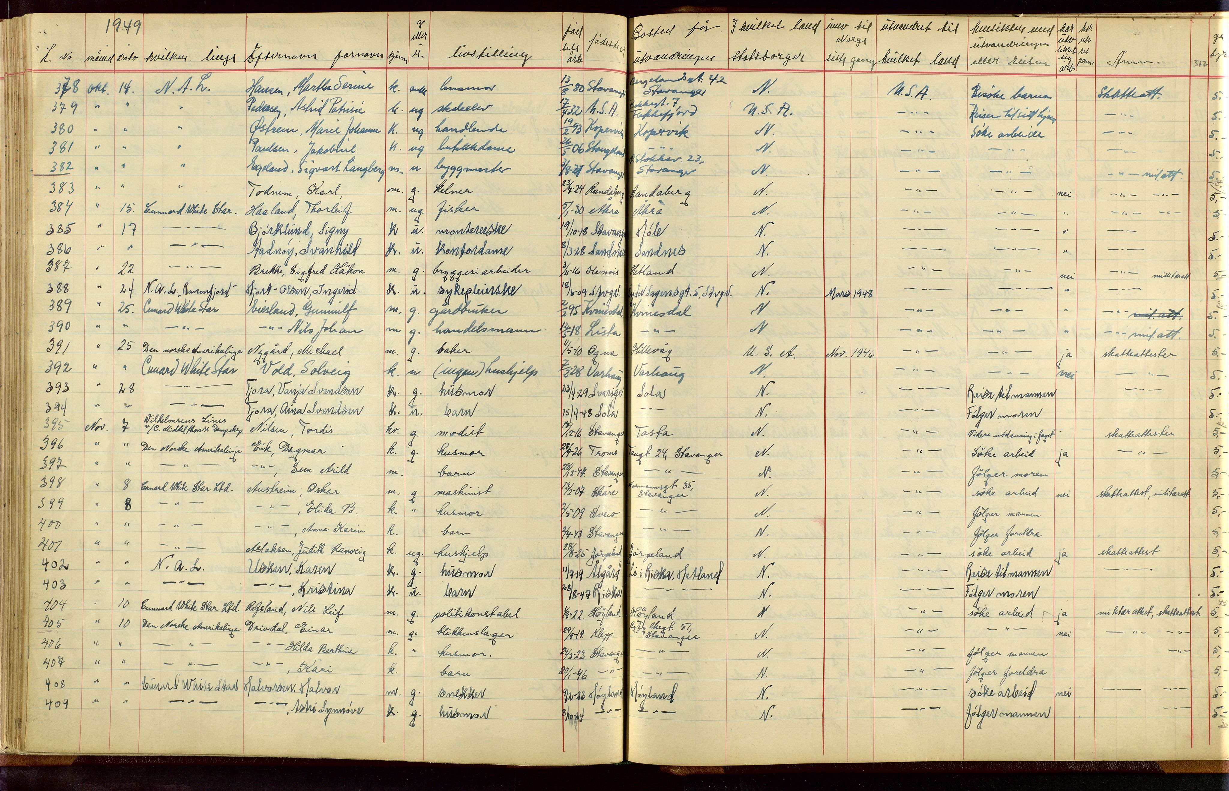 Stavanger politikammer, AV/SAST-A-100361/001/H/Hc/Hcc/L0001: Emigrantprotokoll, 1929-1955, s. 376-377