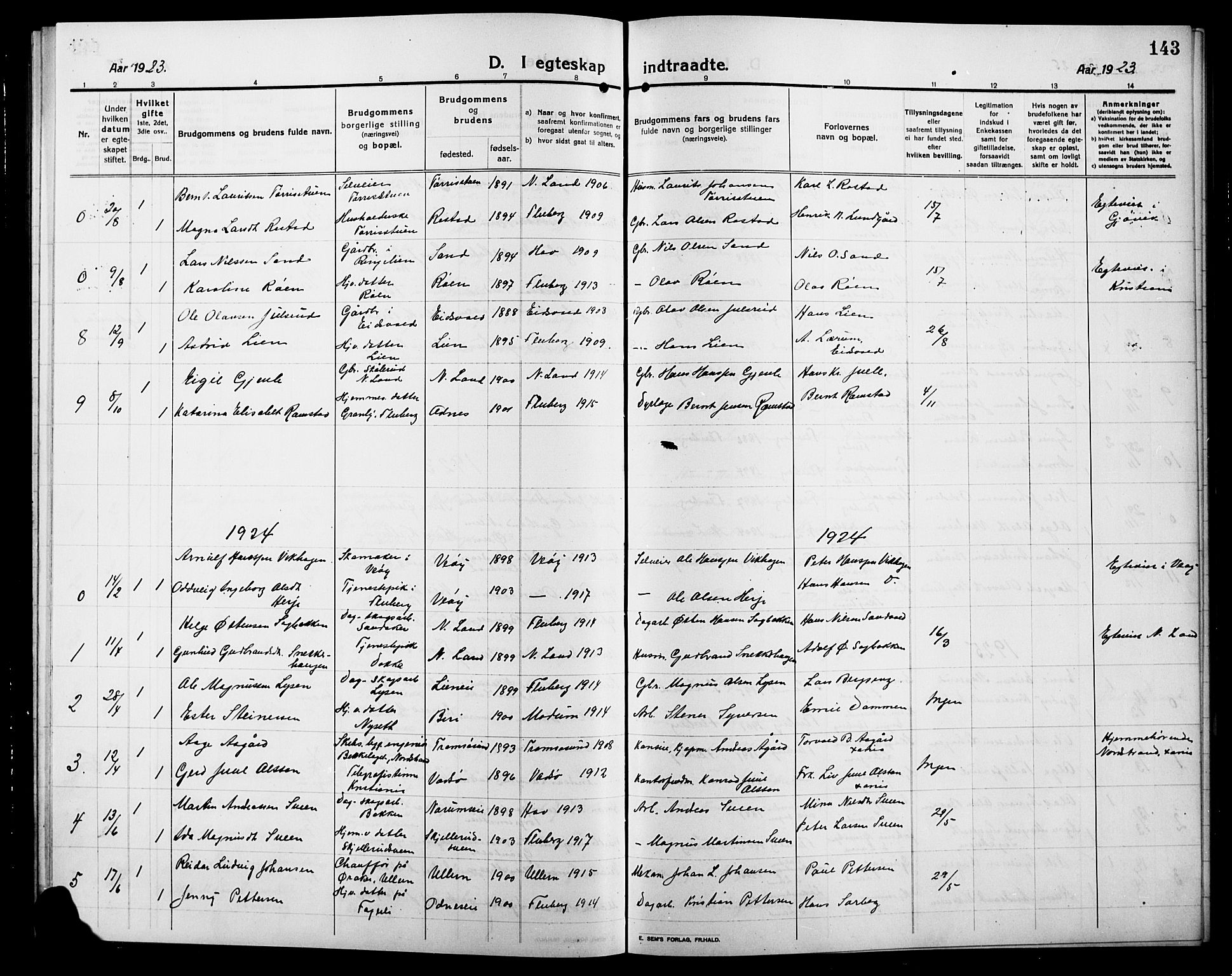 Søndre Land prestekontor, SAH/PREST-122/L/L0006: Klokkerbok nr. 6, 1912-1925, s. 143