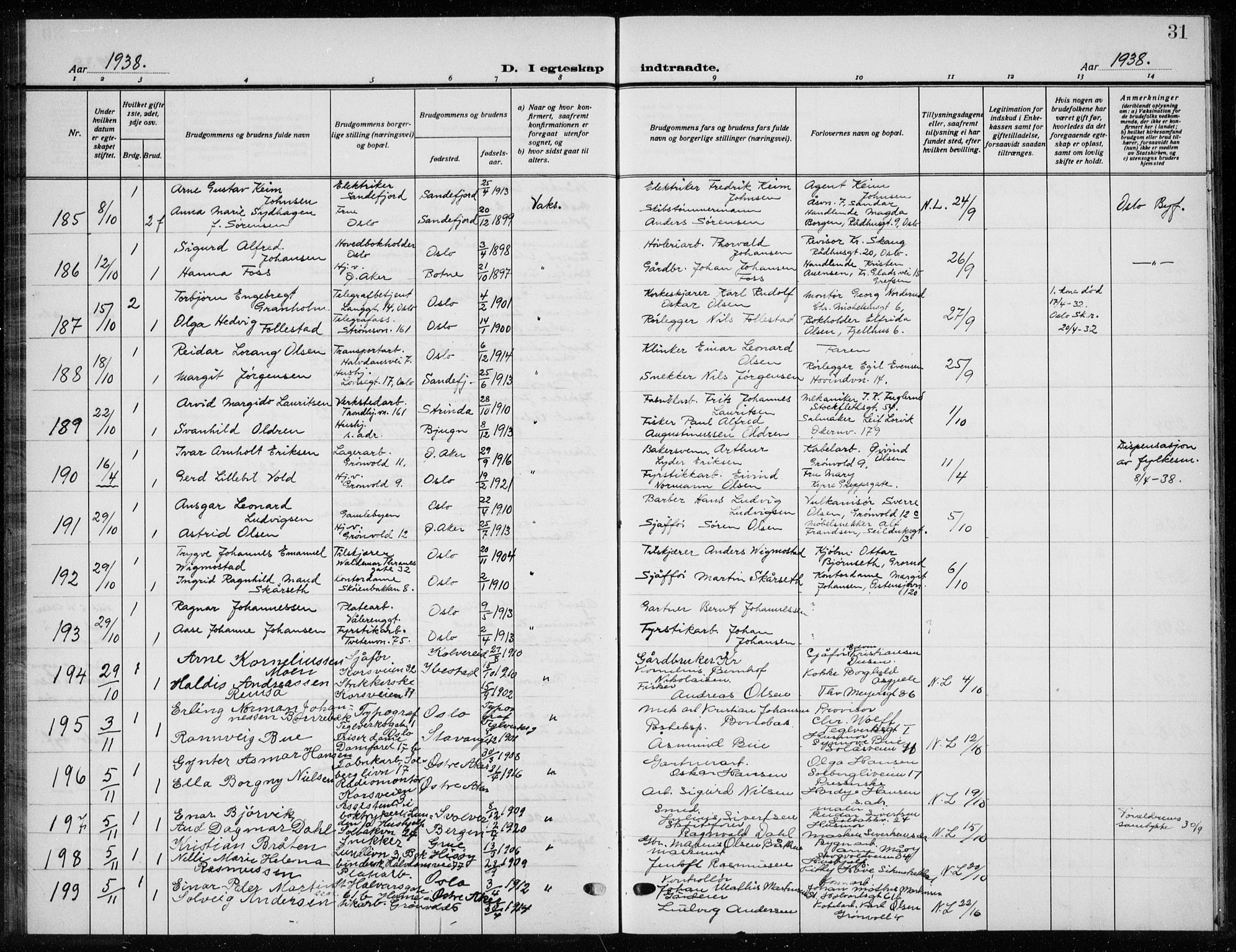 Østre Aker prestekontor Kirkebøker, AV/SAO-A-10840/G/Ga/L0007: Klokkerbok nr. I 7, 1937-1941, s. 31