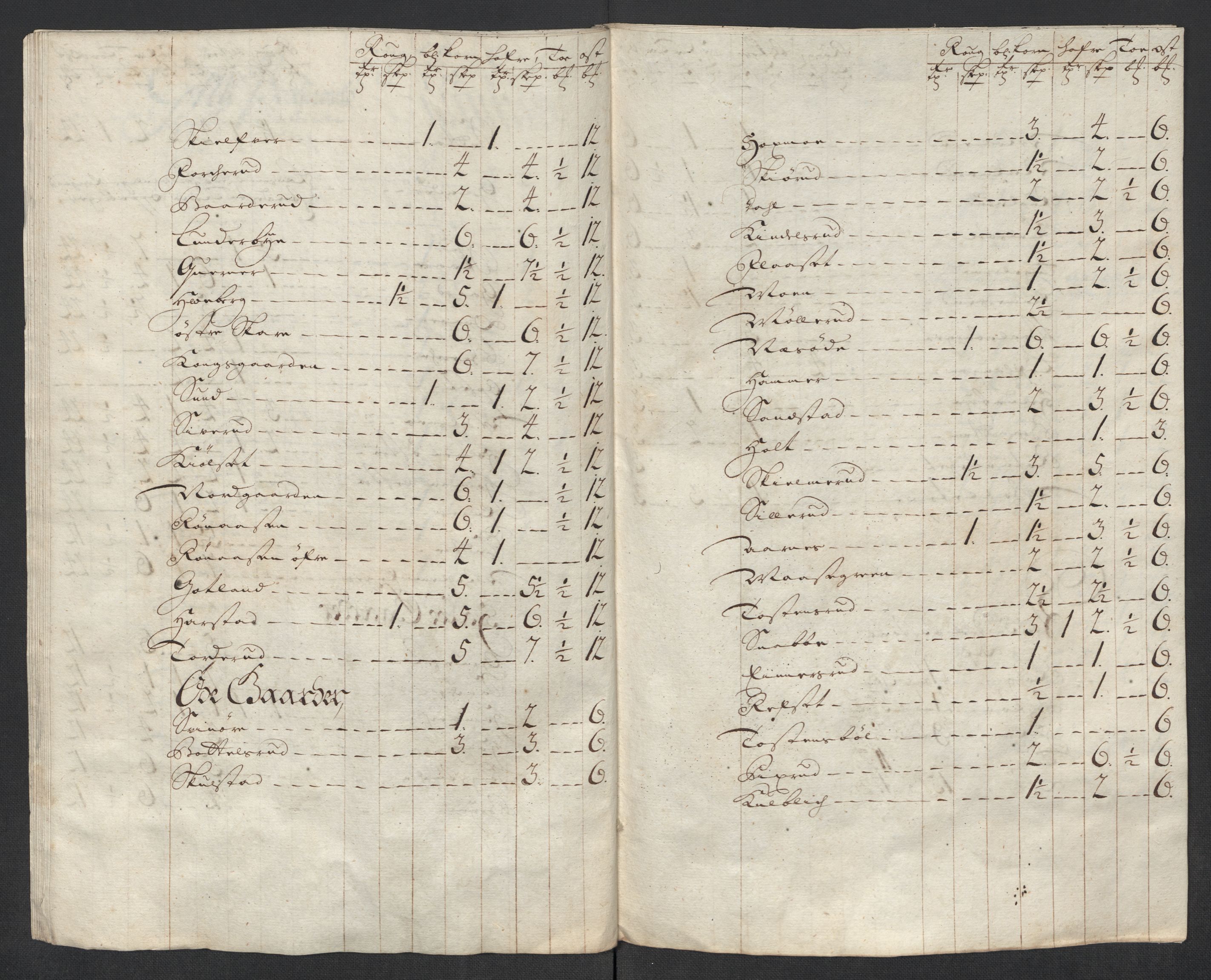 Rentekammeret inntil 1814, Reviderte regnskaper, Fogderegnskap, RA/EA-4092/R13/L0850: Fogderegnskap Solør, Odal og Østerdal, 1713, s. 344