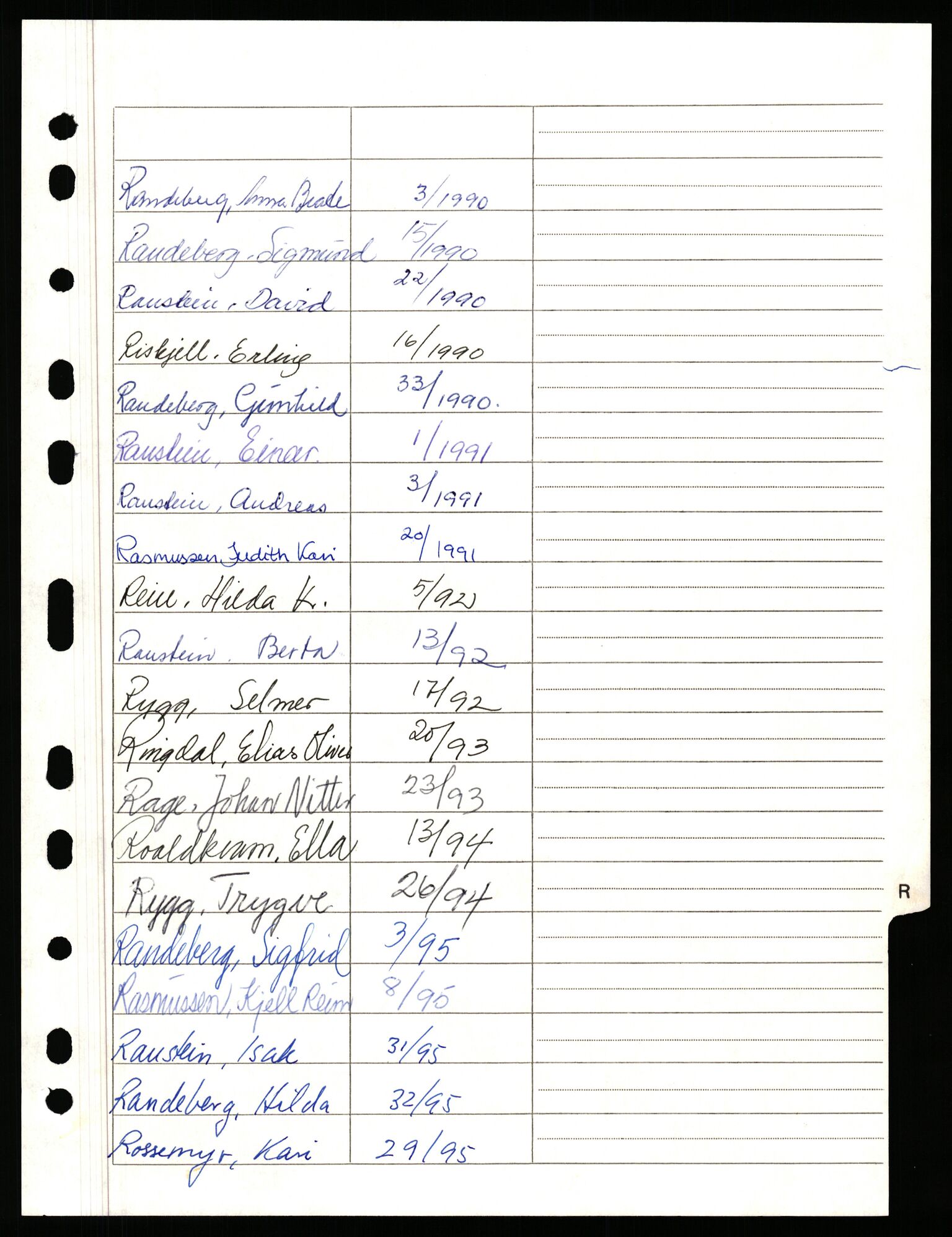 Randaberg lensmannskontor, AV/SAST-A-100102/Gga/L0002: Dødsfallsprotokoller, 1960-2003, s. 1300