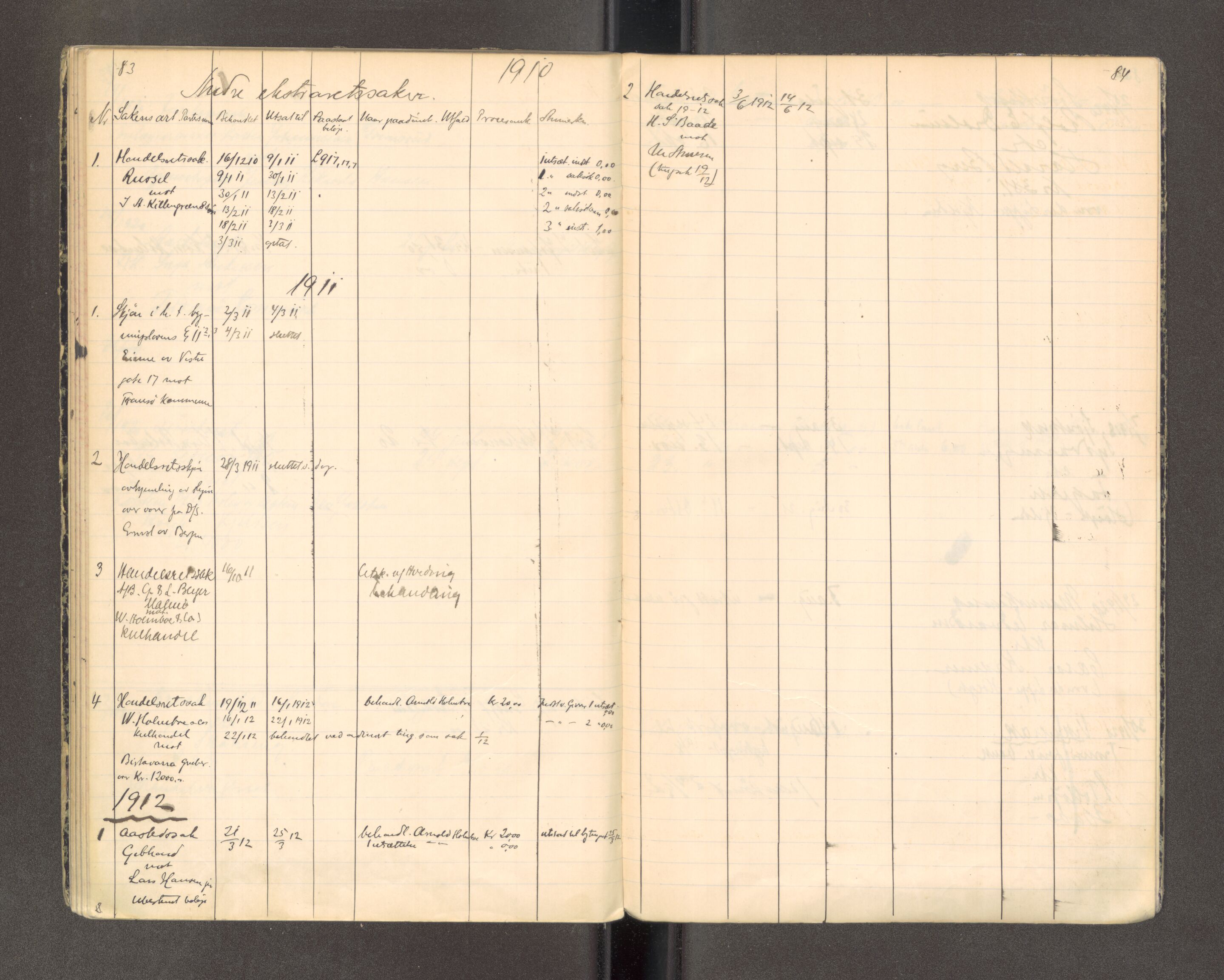 Tromsø byfogd/byrett, AV/SATØ-SATØ-0063/1/F/Fc/L0082: Journal over ekstrarettssaker, 1910-1920, s. 83-84