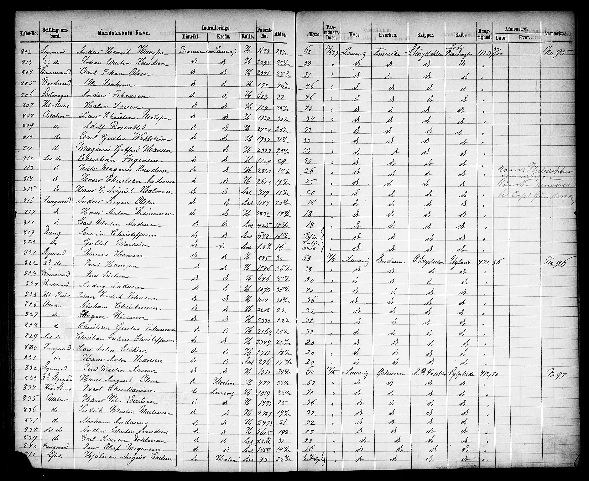 Drammen innrulleringsdistrikt, AV/SAKO-A-781/H/Ha/L0002: Mønstringsjournal, 1870-1882, s. 359