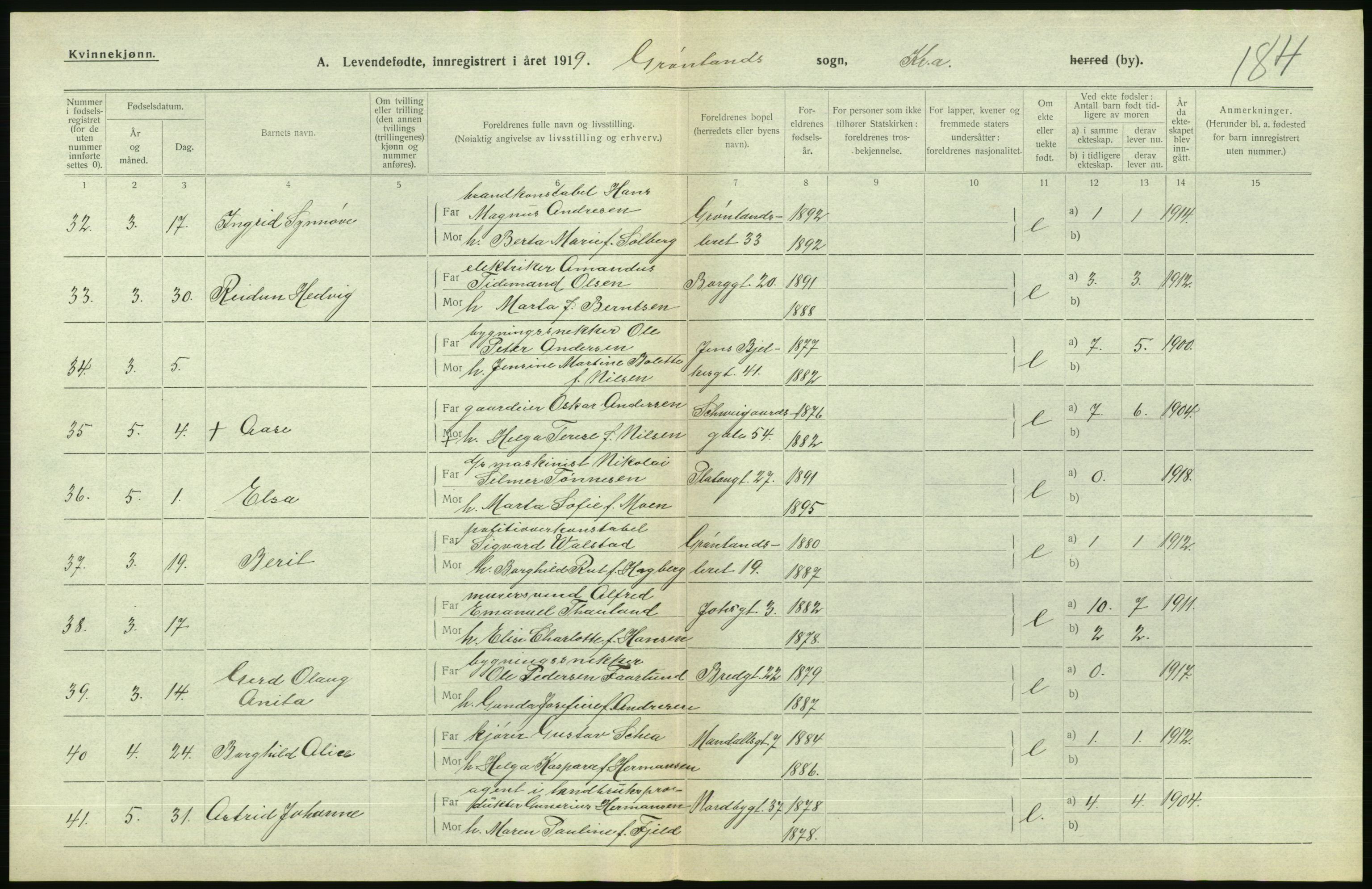Statistisk sentralbyrå, Sosiodemografiske emner, Befolkning, AV/RA-S-2228/D/Df/Dfb/Dfbi/L0008: Kristiania: Levendefødte menn og kvinner., 1919
