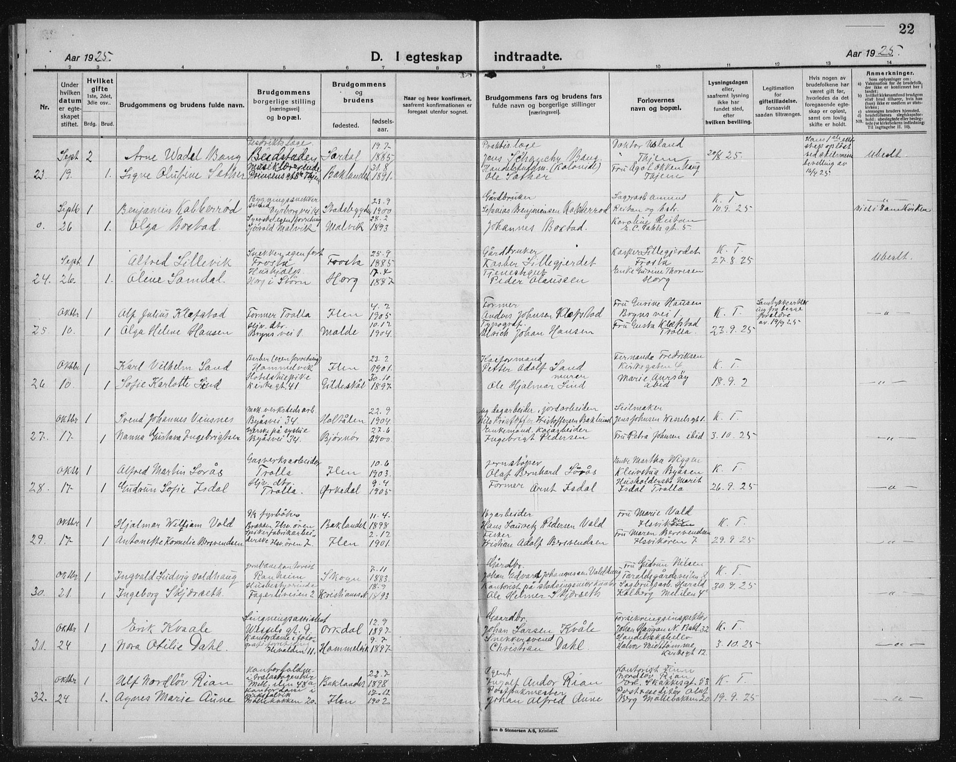 Ministerialprotokoller, klokkerbøker og fødselsregistre - Sør-Trøndelag, SAT/A-1456/603/L0176: Klokkerbok nr. 603C04, 1923-1941, s. 22