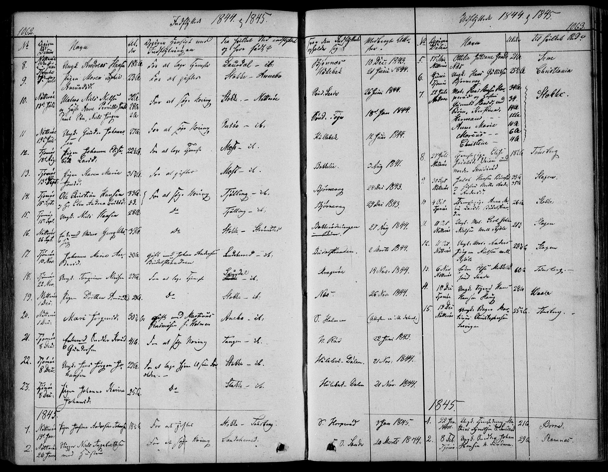 Nøtterøy kirkebøker, AV/SAKO-A-354/F/Fa/L0005: Ministerialbok nr. I 5, 1839-1852, s. 1062-1063