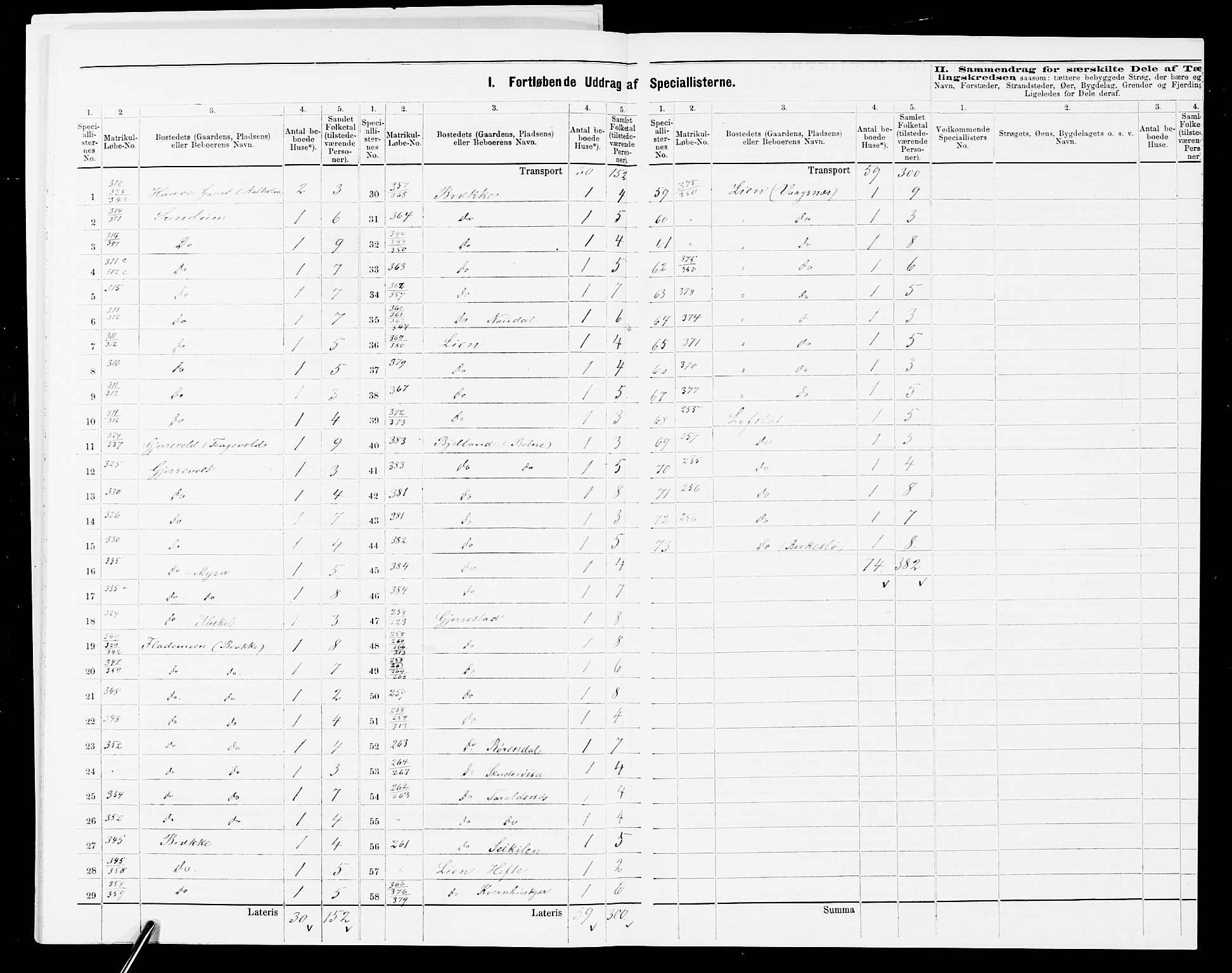 SAK, Folketelling 1875 for 0918P Austre Moland prestegjeld, 1875, s. 67