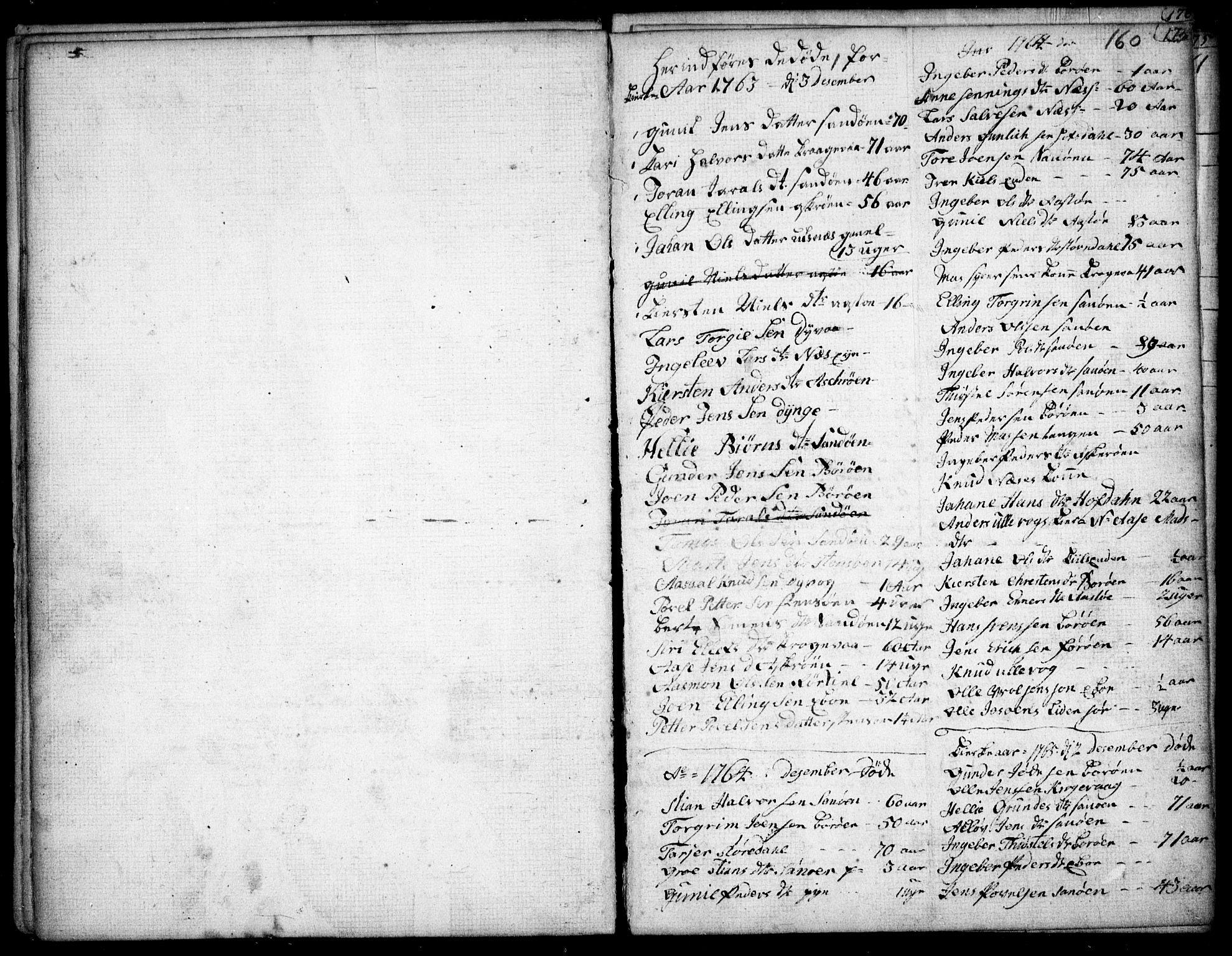 Dypvåg sokneprestkontor, SAK/1111-0007/F/Fb/Fba/L0007: Klokkerbok nr. B 7, 1762-1810, s. 160