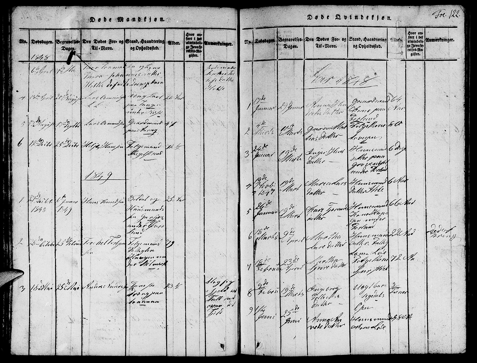 Vikedal sokneprestkontor, AV/SAST-A-101840/01/V: Klokkerbok nr. B 1, 1816-1853, s. 122
