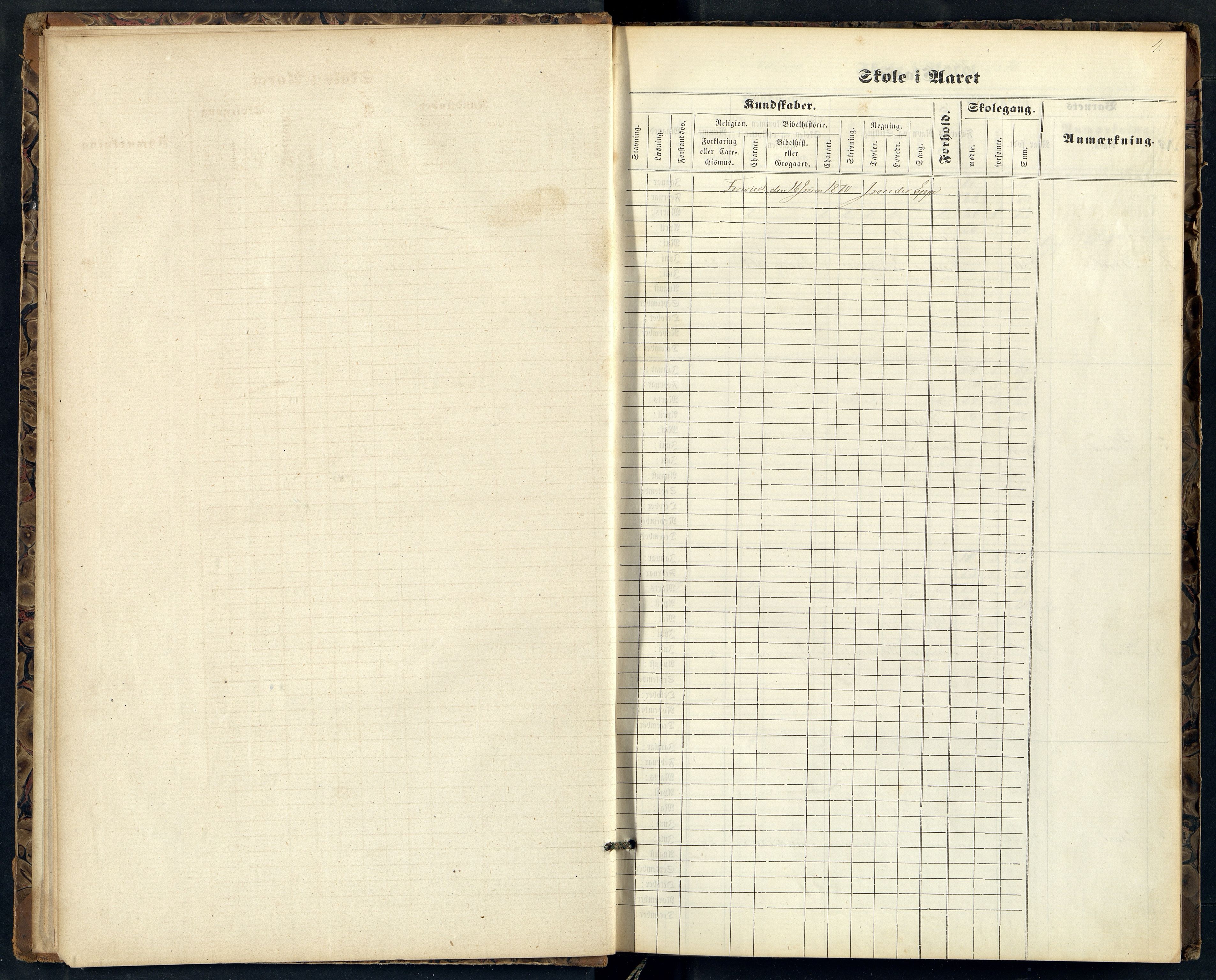 Mandal By - Mandal Allmueskole/Folkeskole/Skole, ARKSOR/1002MG551/H/L0008: Skoleprotokoll, 1870-1877