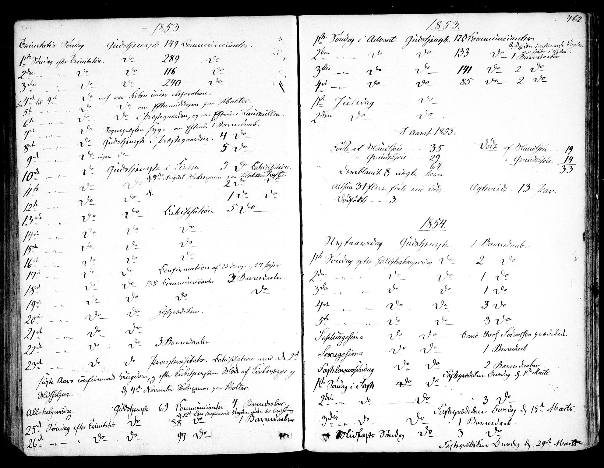 Rygge prestekontor Kirkebøker, SAO/A-10084b/F/Fa/L0005: Ministerialbok nr. 5, 1852-1871, s. 462