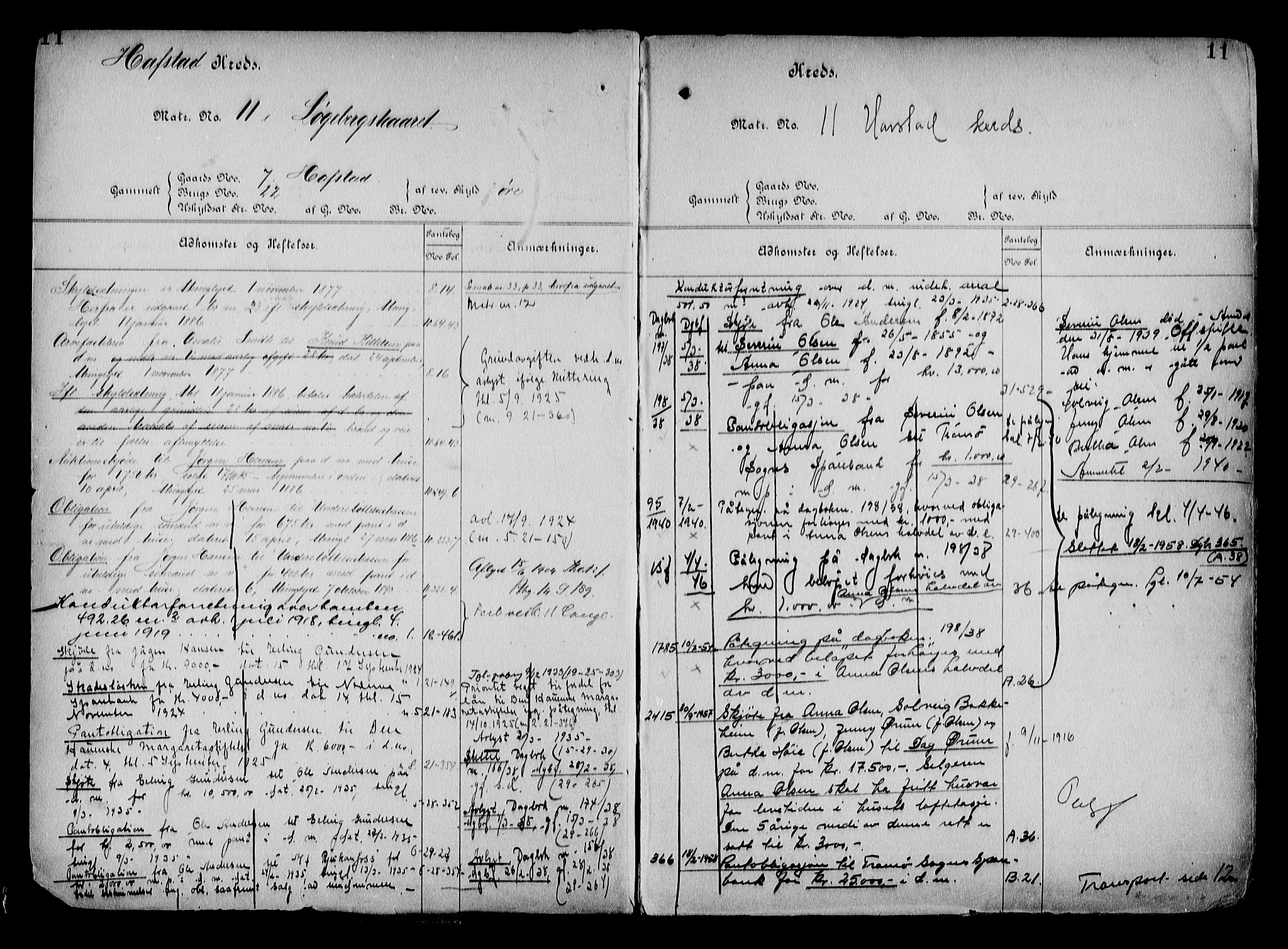 Arendal byfogd, AV/SAK-1222-0001/G/Ga/L0015: Panteregister nr. 13, 1860-1960, s. 11