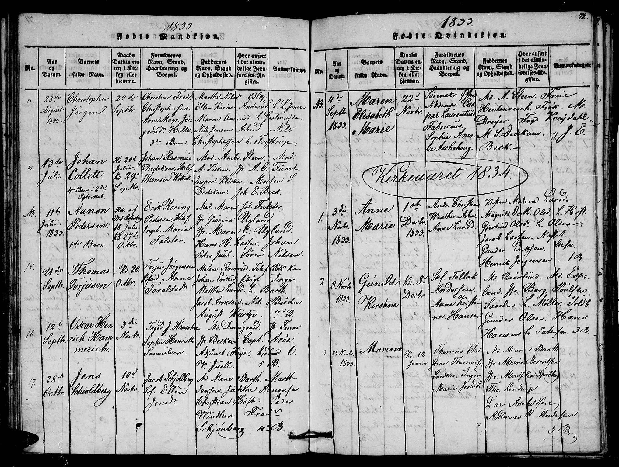 Arendal sokneprestkontor, Trefoldighet, AV/SAK-1111-0040/F/Fb/L0001: Klokkerbok nr. B 1, 1816-1838, s. 72