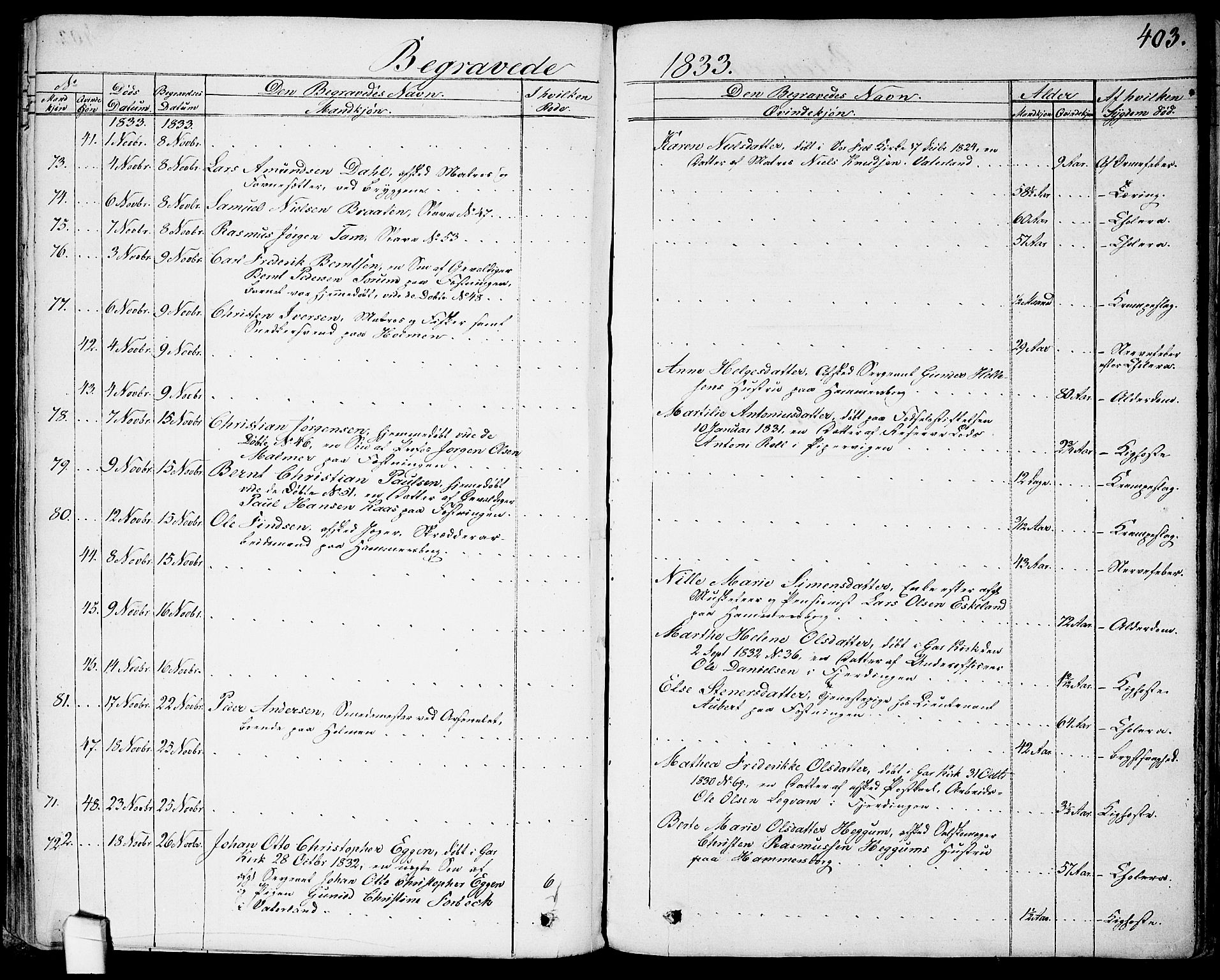 Garnisonsmenigheten Kirkebøker, SAO/A-10846/G/Ga/L0004: Klokkerbok nr. 4, 1828-1840, s. 403