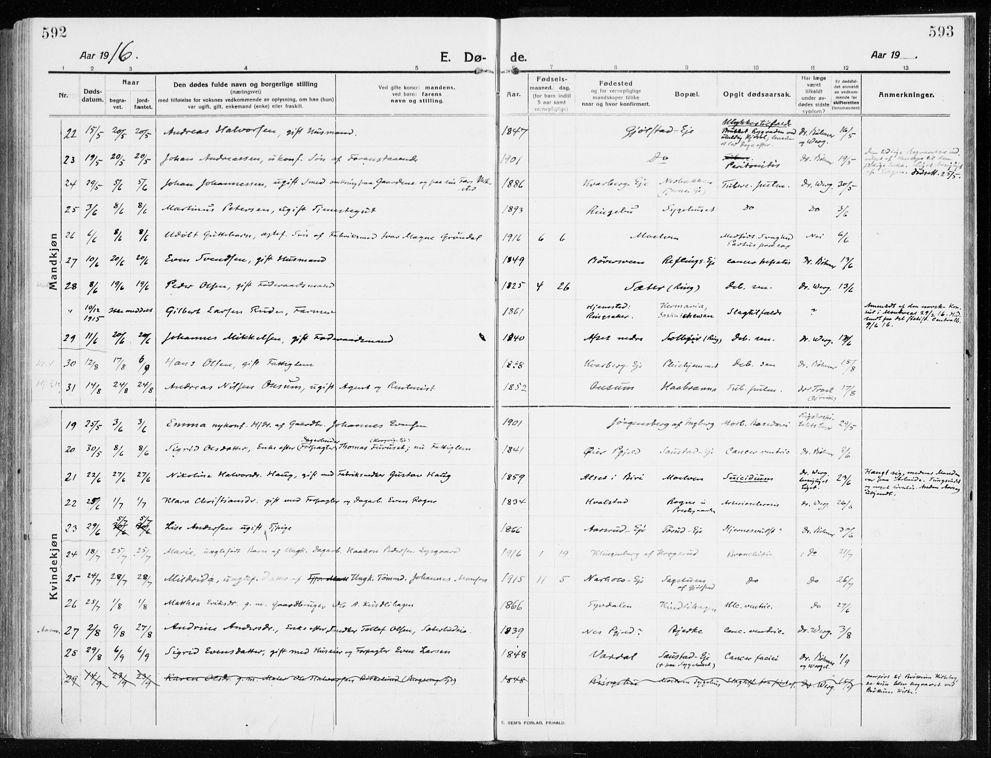 Ringsaker prestekontor, AV/SAH-PREST-014/K/Ka/L0020: Ministerialbok nr. 20, 1913-1922, s. 592-593