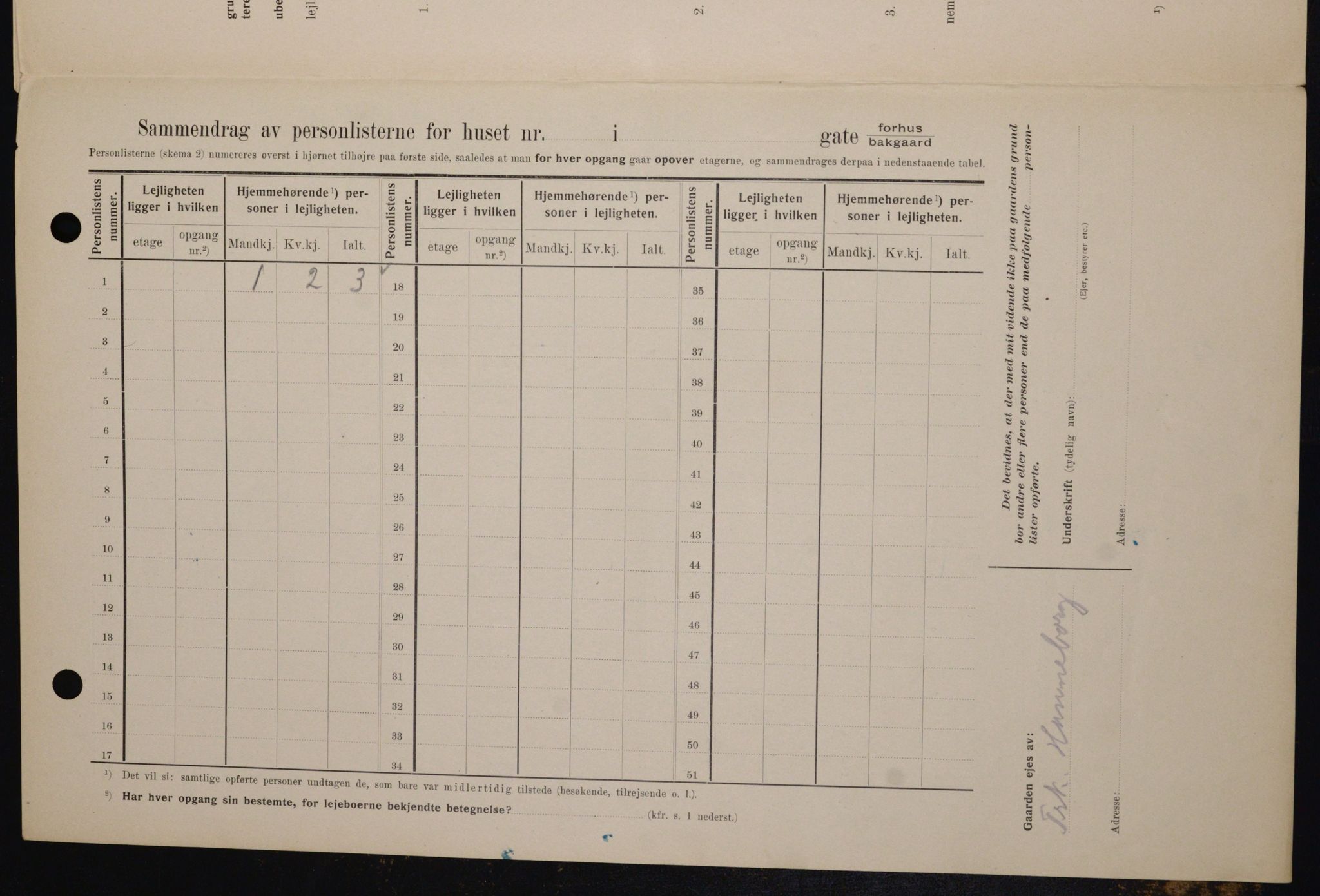 OBA, Kommunal folketelling 1.2.1909 for Kristiania kjøpstad, 1909, s. 42885