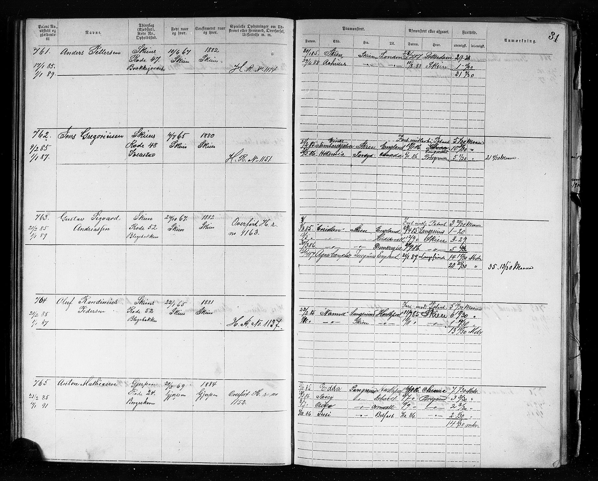 Skien innrulleringskontor, AV/SAKO-A-832/F/Fc/L0004: Annotasjonsrulle, 1879-1899, s. 37