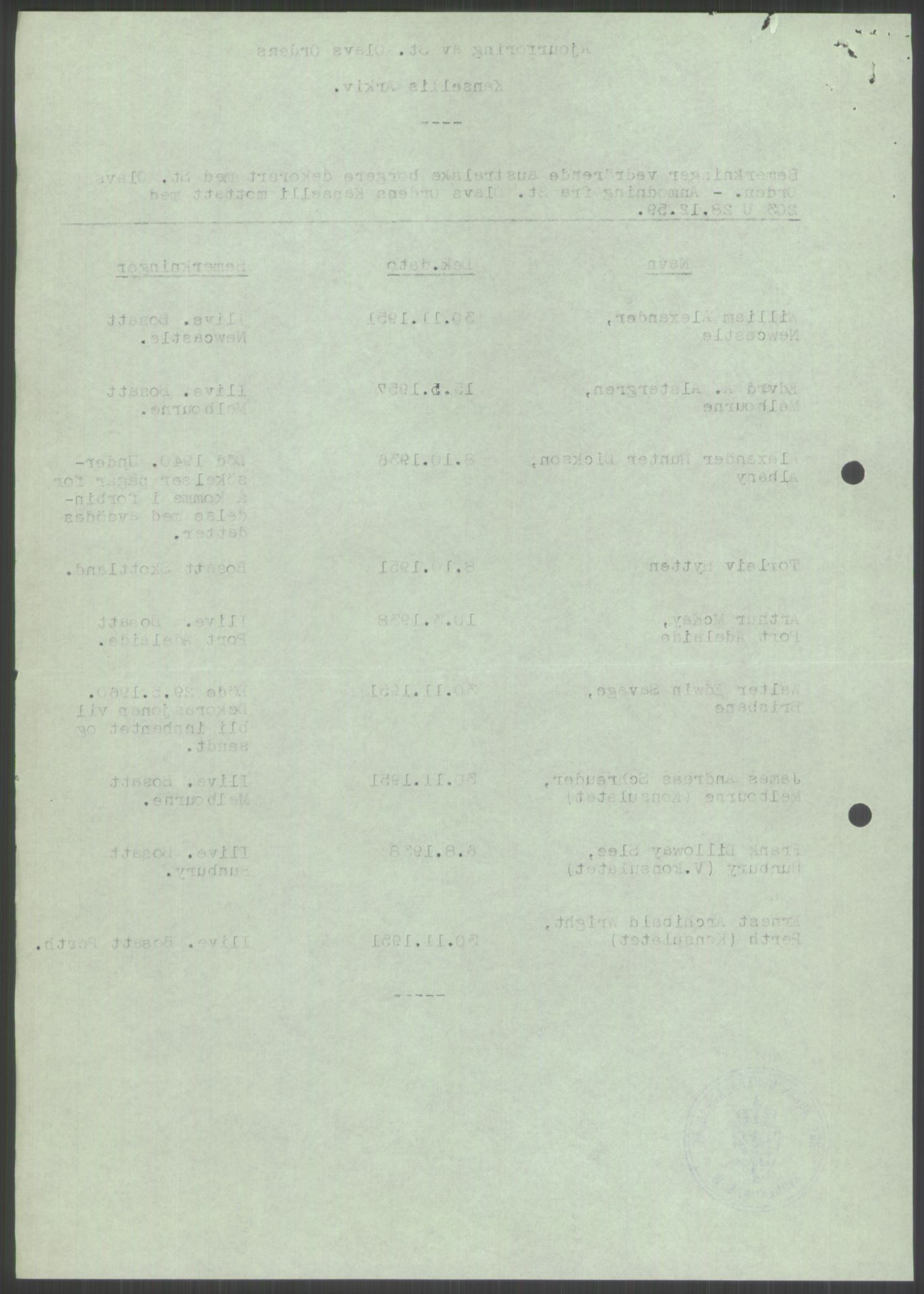 Utenriksdepartementet, hovedarkiv, RA/S-6794/D/Da/Daa/L0537: Ordensvesen. Fremmede lands ordener, medaljer og hederstegn. Hjemsendelse av norske ordener etter utlendinger, 1954-1969, s. 350