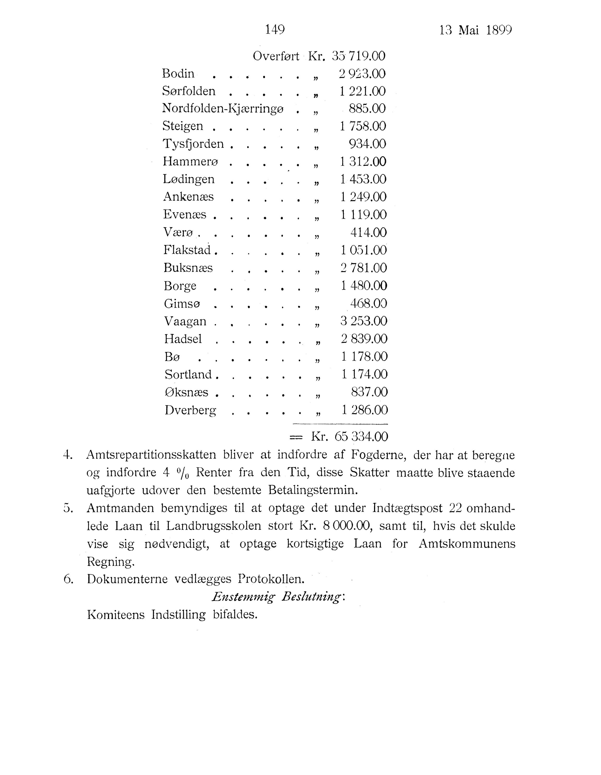 Nordland Fylkeskommune. Fylkestinget, AIN/NFK-17/176/A/Ac/L0022: Fylkestingsforhandlinger 1899, 1899