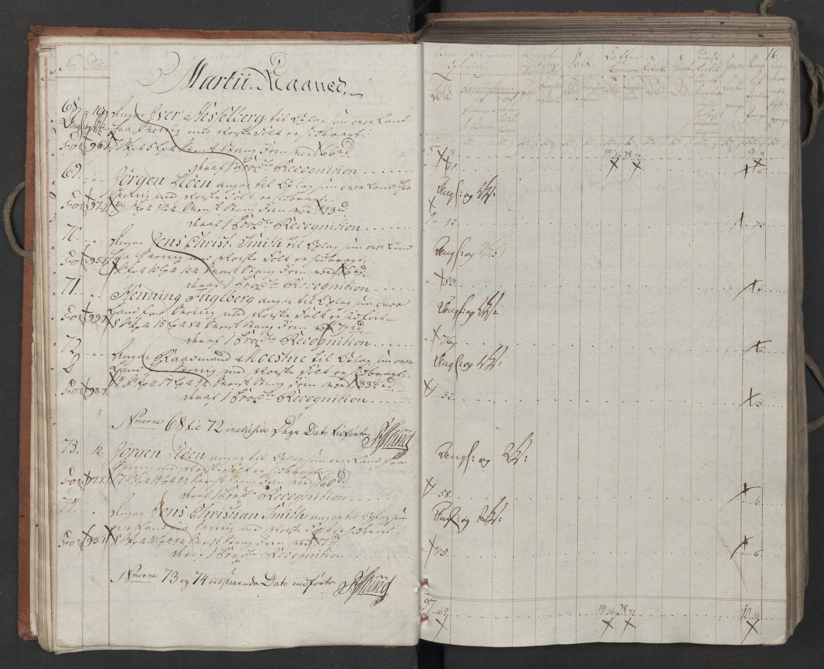 Generaltollkammeret, tollregnskaper, RA/EA-5490/R06/L0186a/0001: Tollregnskaper Kristiania / Inngående tollbok, 1790-1792, s. 15b-16a