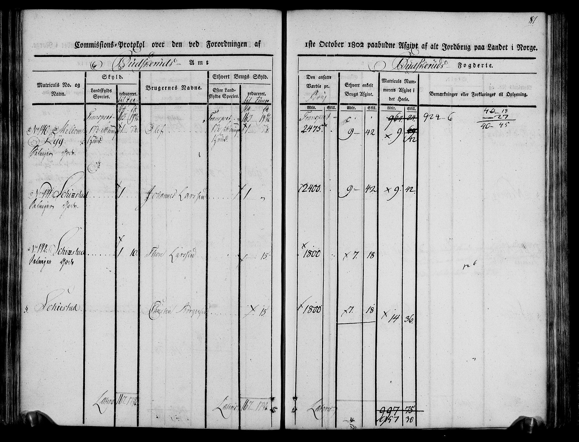 Rentekammeret inntil 1814, Realistisk ordnet avdeling, AV/RA-EA-4070/N/Ne/Nea/L0061: Buskerud fogderi. Kommisjonsprotokoll for Eiker prestegjeld, 1803, s. 88