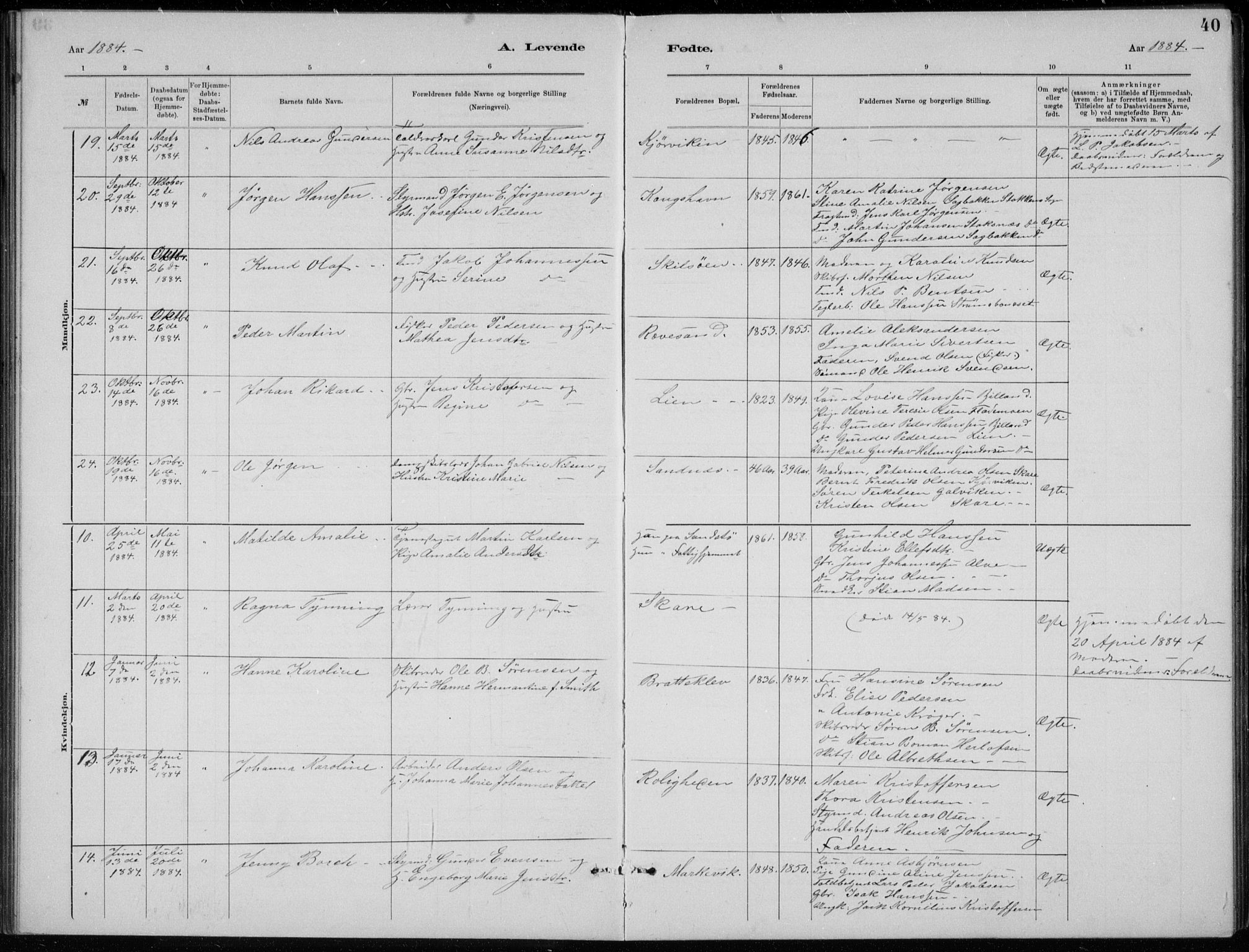 Tromøy sokneprestkontor, AV/SAK-1111-0041/F/Fb/L0005: Klokkerbok nr. B 5, 1877-1891, s. 40