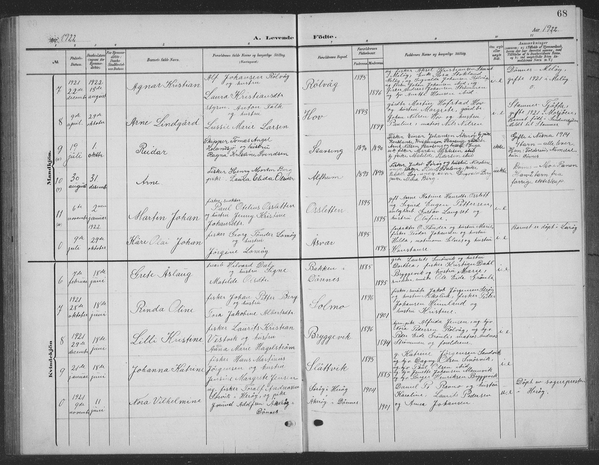 Ministerialprotokoller, klokkerbøker og fødselsregistre - Nordland, AV/SAT-A-1459/835/L0533: Klokkerbok nr. 835C05, 1906-1939, s. 68