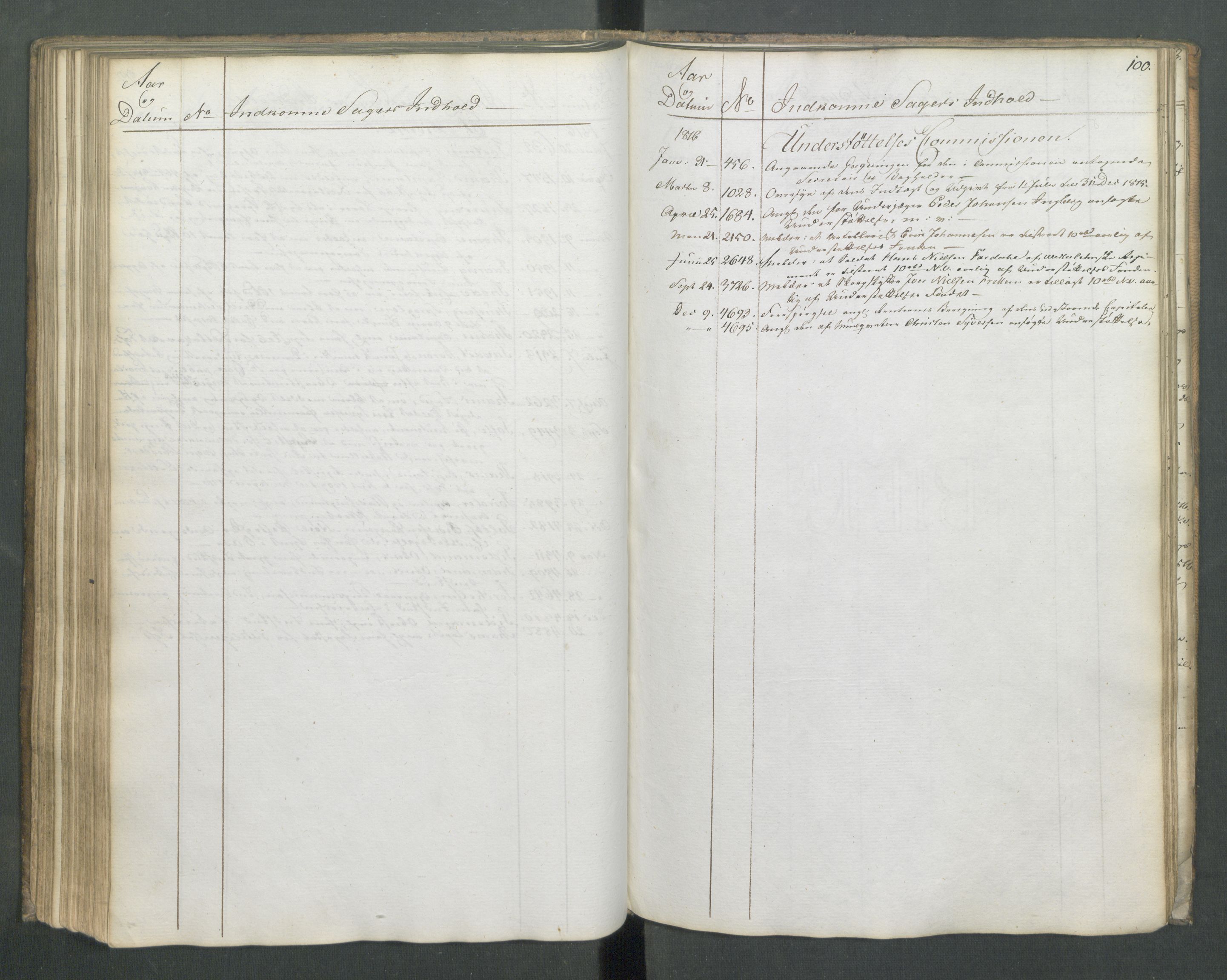 Armédepartementet, AV/RA-RAFA-3493/C/Ca/L0010: 6. Departements Register Indg., 1816, s. 100