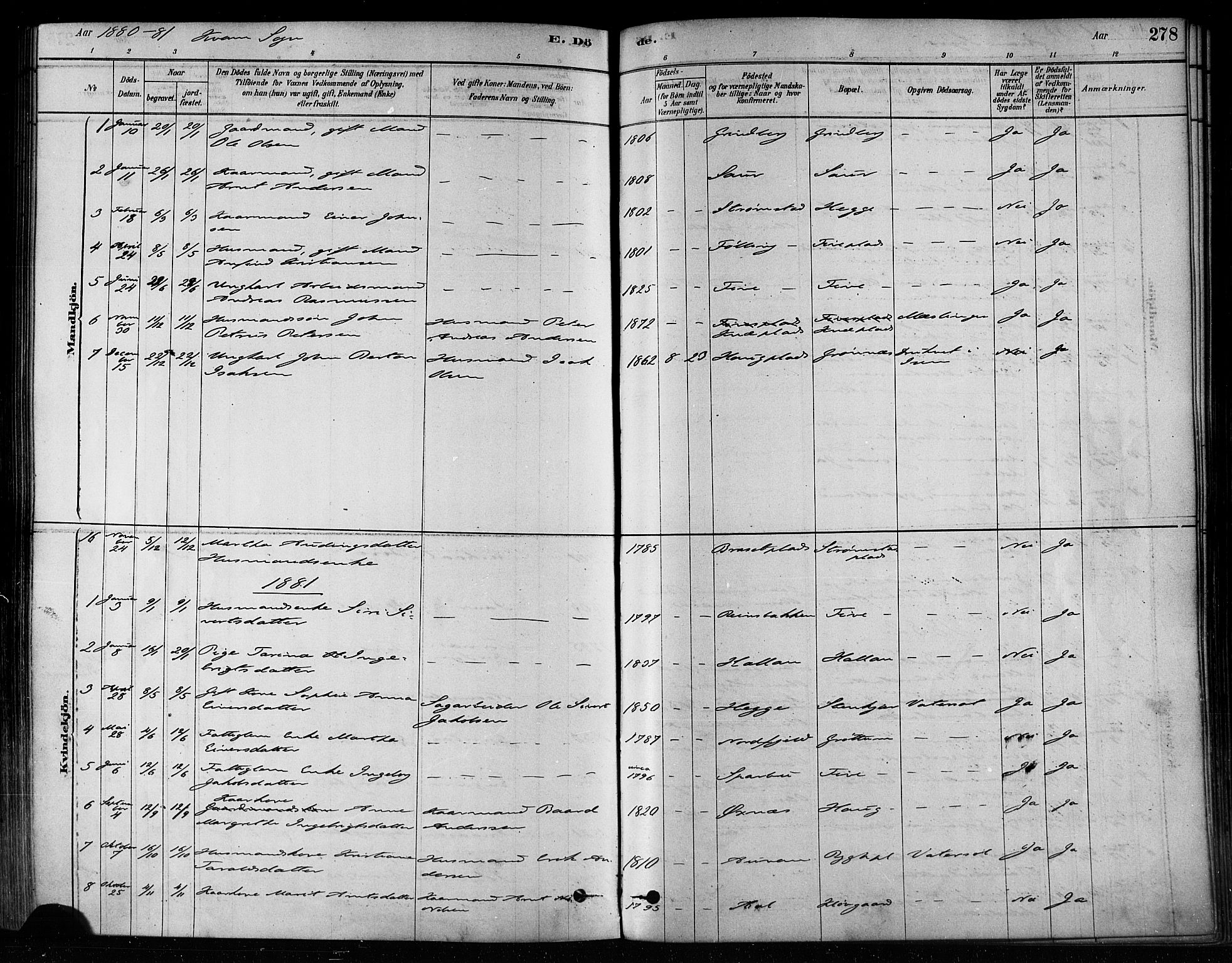 Ministerialprotokoller, klokkerbøker og fødselsregistre - Nord-Trøndelag, SAT/A-1458/746/L0449: Ministerialbok nr. 746A07 /2, 1878-1899, s. 278