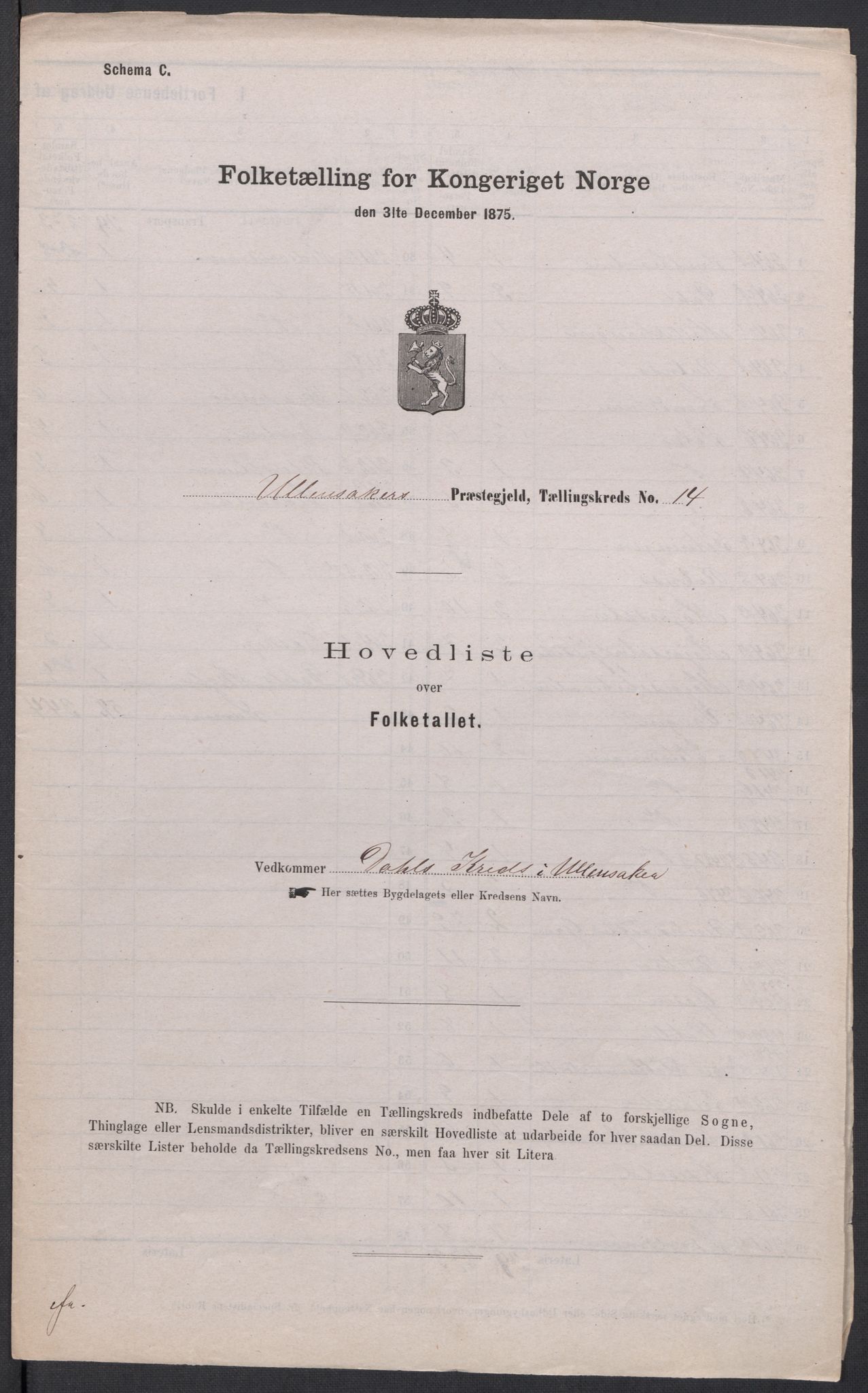 RA, Folketelling 1875 for 0235P Ullensaker prestegjeld, 1875, s. 46