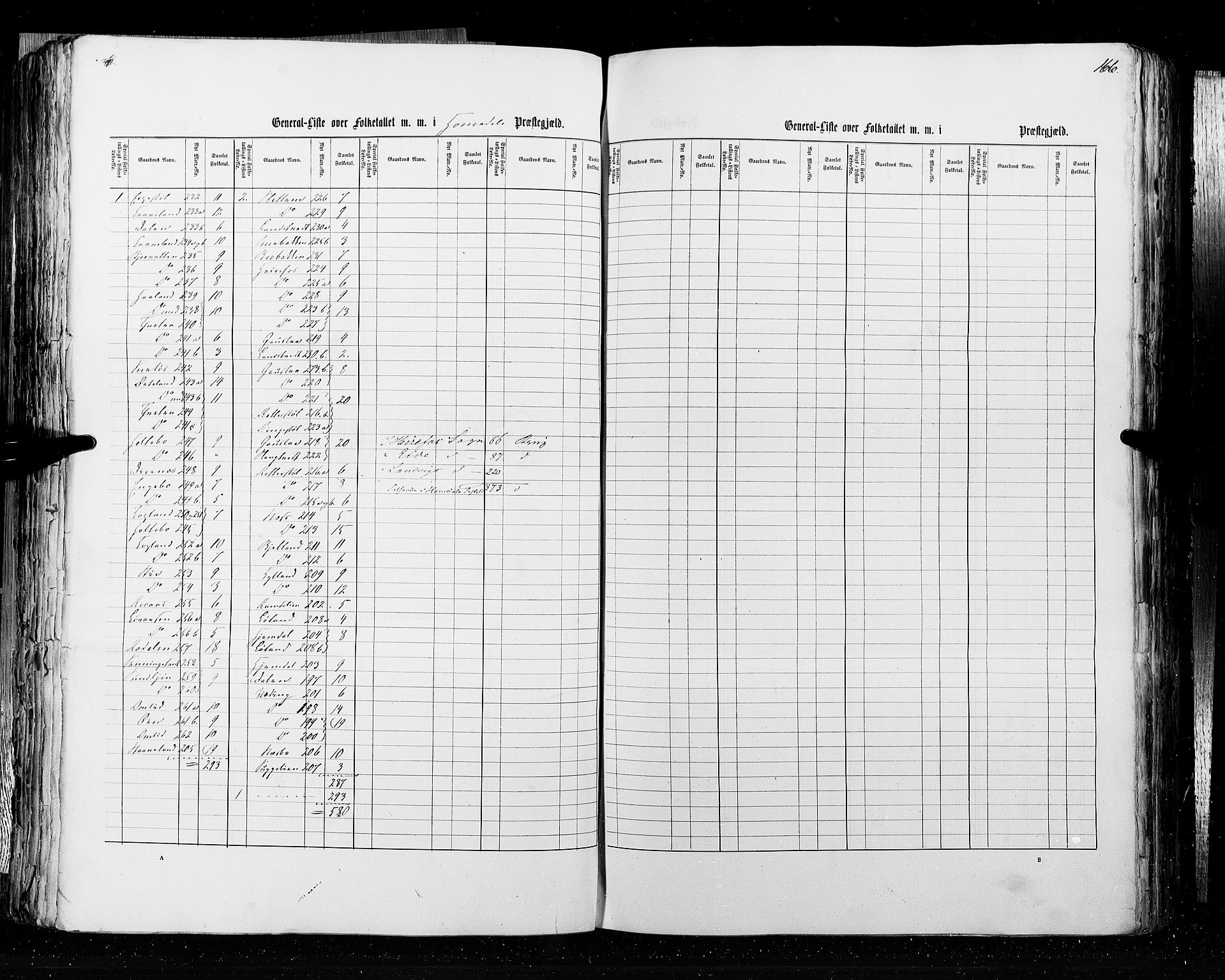 RA, Folketellingen 1855, bind 3: Bratsberg amt, Nedenes amt og Lister og Mandal amt, 1855, s. 166