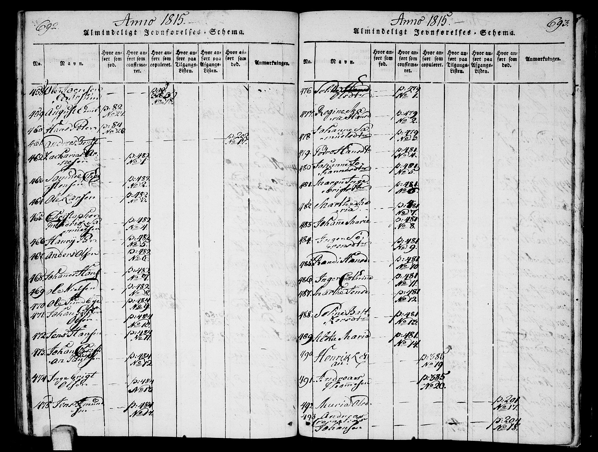 Ås prestekontor Kirkebøker, AV/SAO-A-10894/F/Fa/L0003: Ministerialbok nr. I 3, 1814-1818, s. 692-693