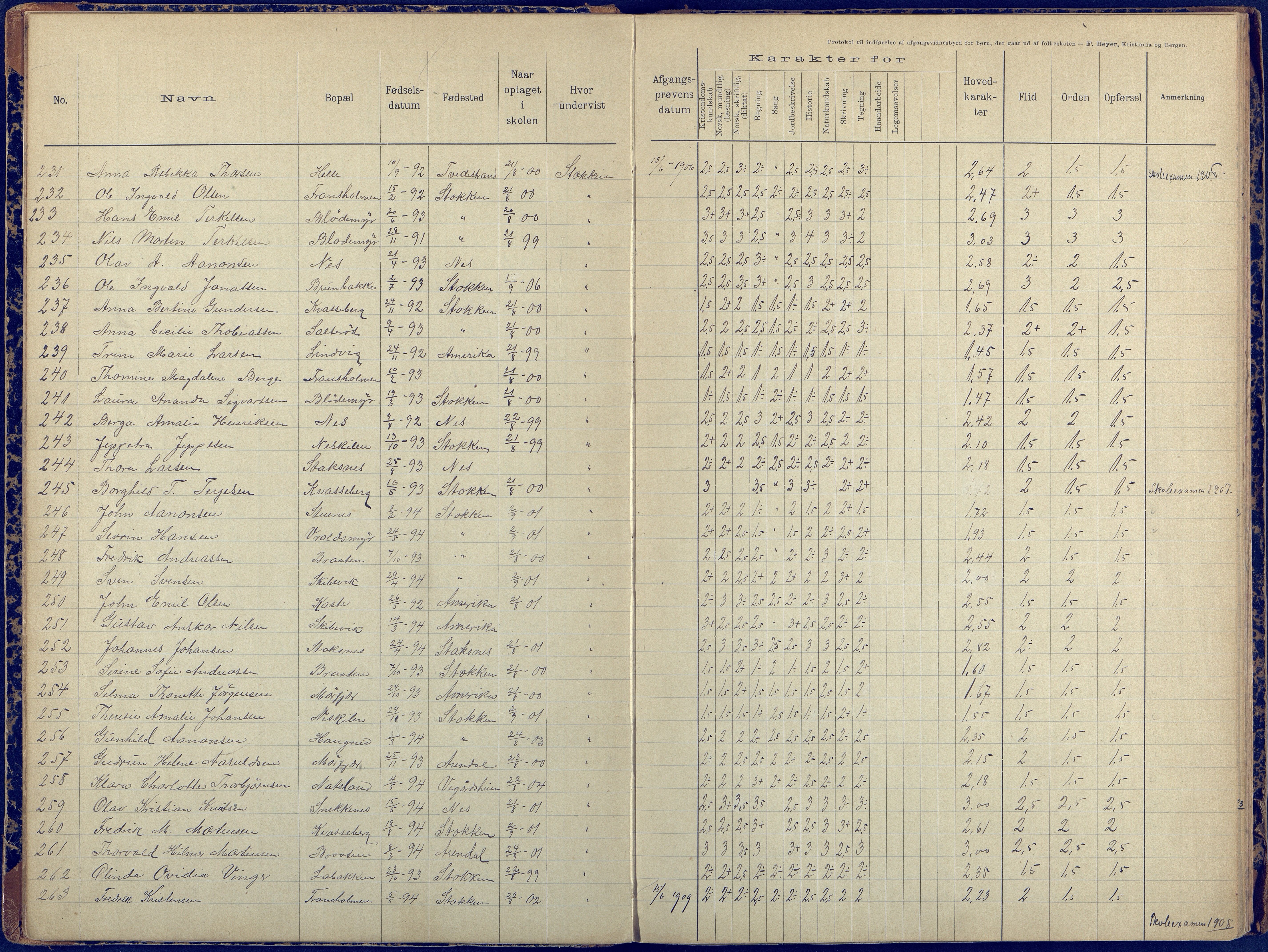 Stokken kommune, Stokken skole, AAKS/KA0917-550/F07/L0001: Protokoll til indførelse av avgangsvidnesbyrd for børn der går ud af folkeskolen, 1892-1959