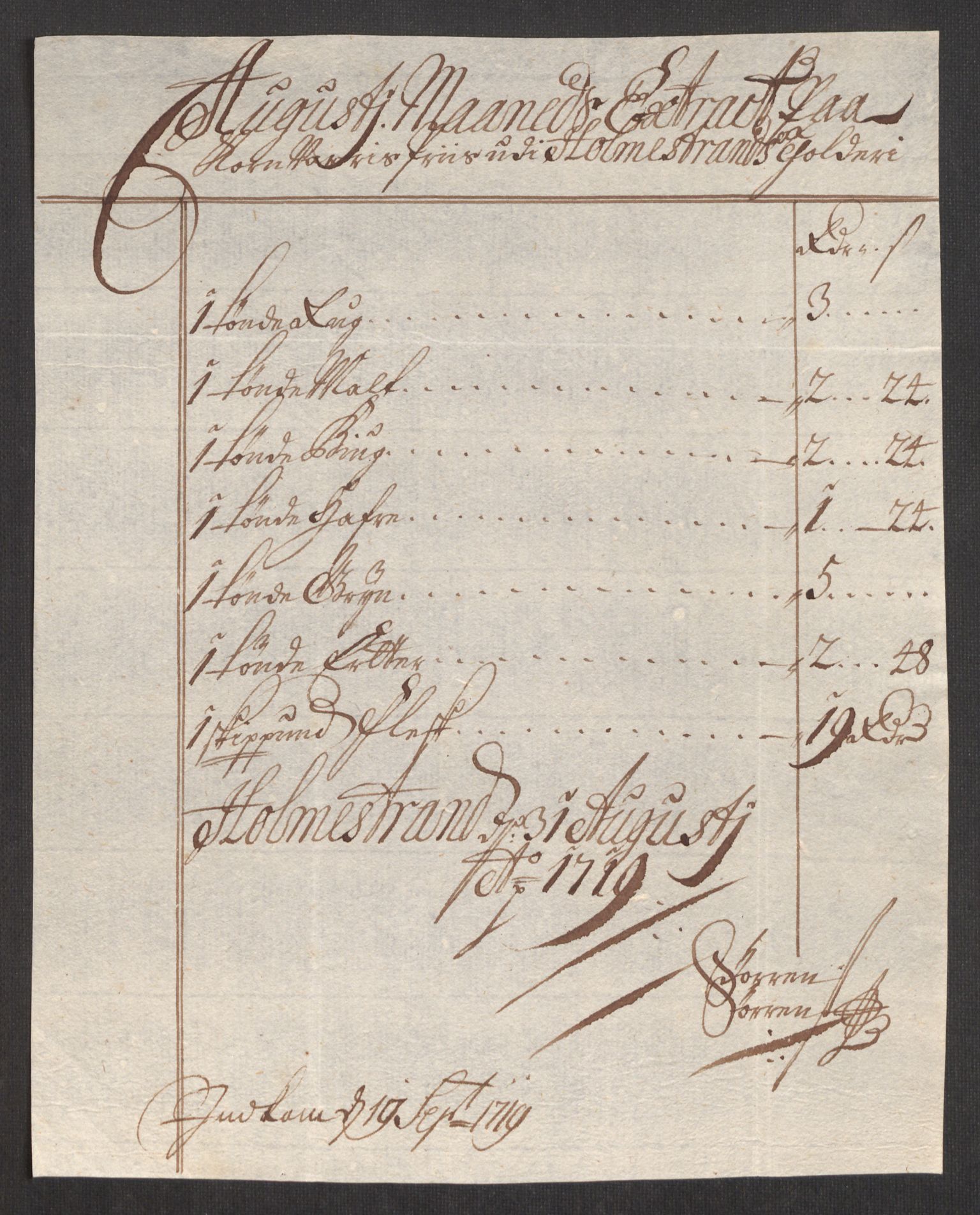 Rentekammeret inntil 1814, Realistisk ordnet avdeling, AV/RA-EA-4070/Oe/L0001: [Ø1]: Priskuranter, 1712-1739, s. 102