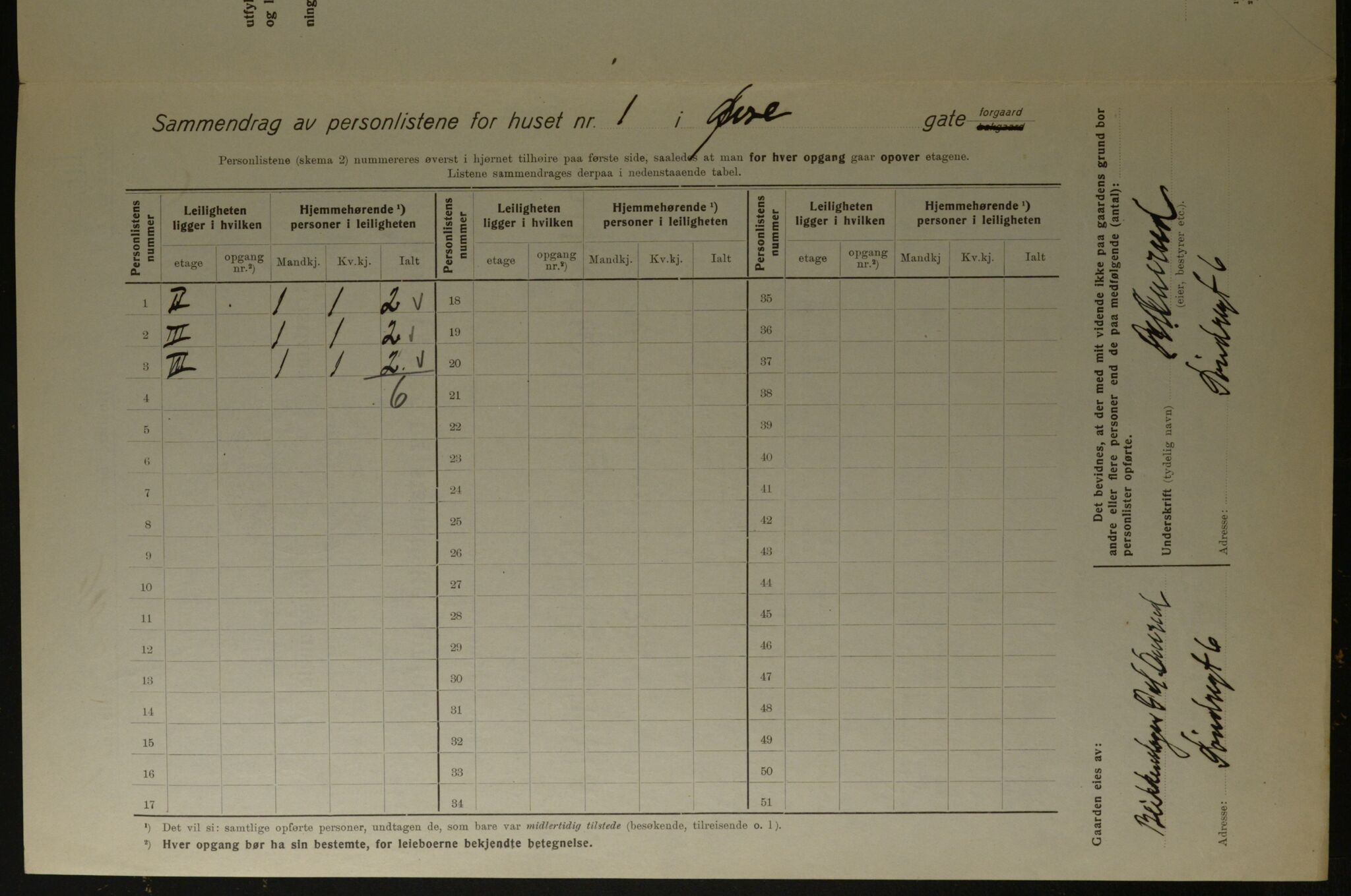 OBA, Kommunal folketelling 1.12.1923 for Kristiania, 1923, s. 143035