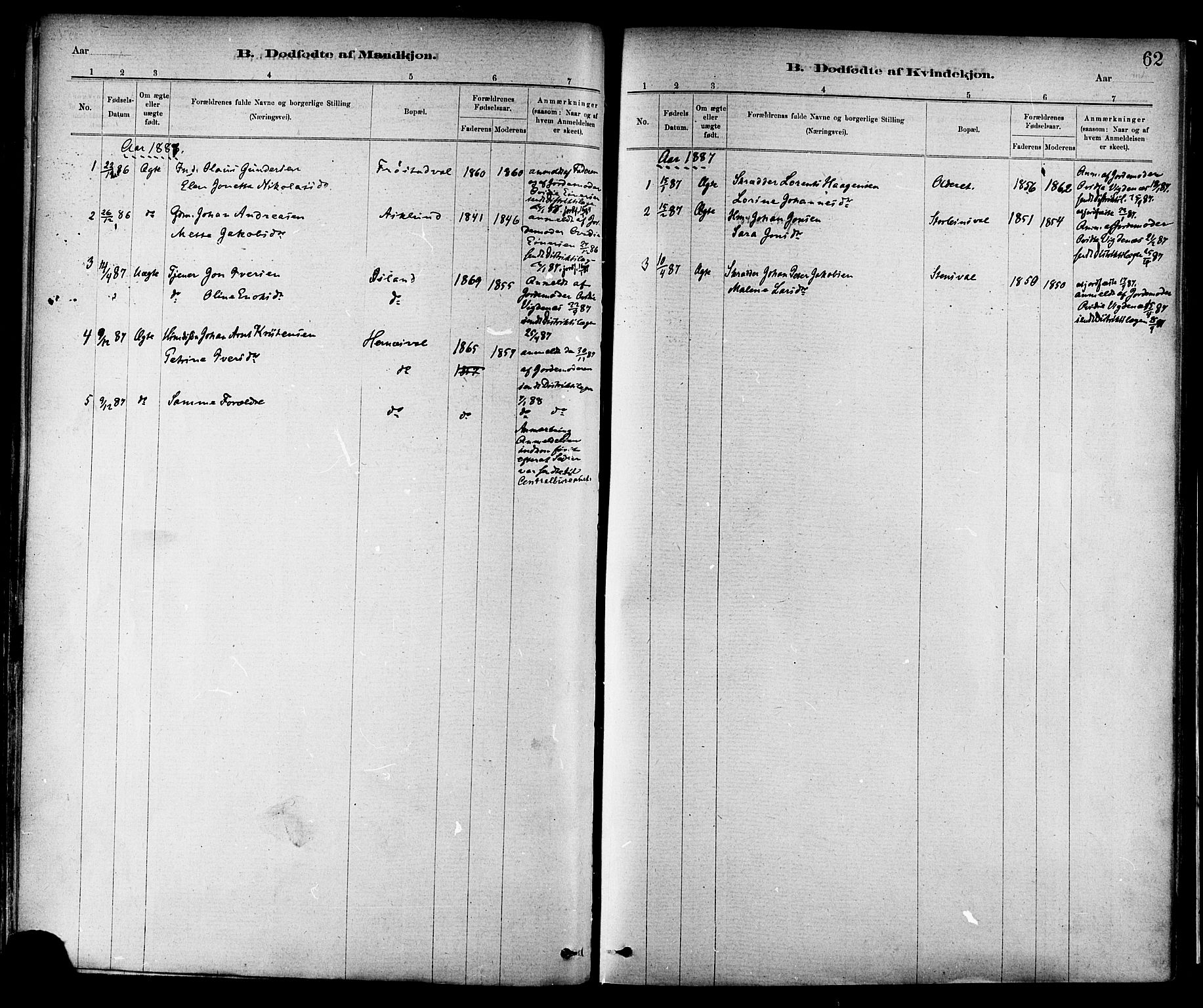 Ministerialprotokoller, klokkerbøker og fødselsregistre - Nord-Trøndelag, SAT/A-1458/713/L0120: Ministerialbok nr. 713A09, 1878-1887, s. 62