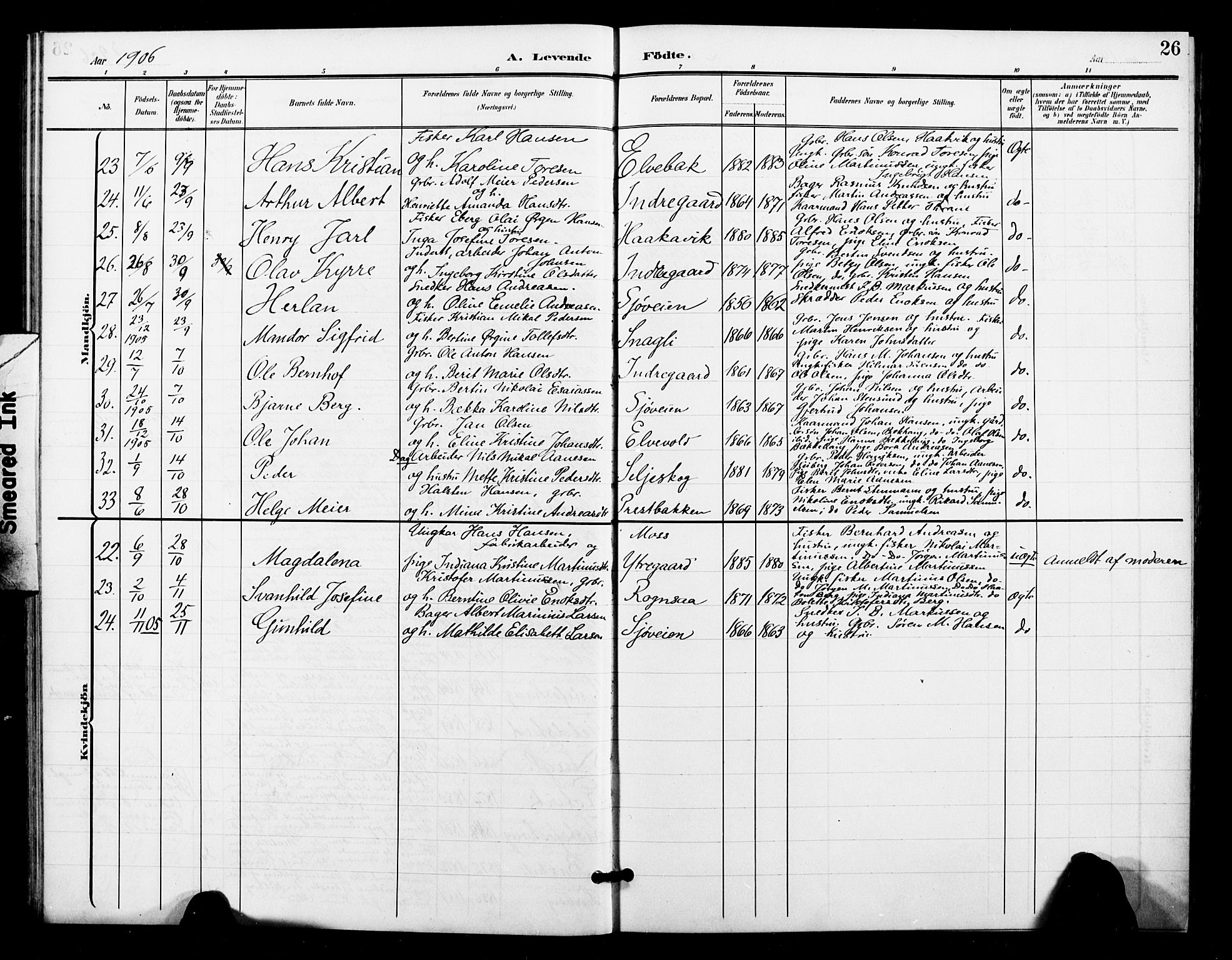 Ibestad sokneprestembete, AV/SATØ-S-0077/H/Ha/Haa/L0016kirke: Ministerialbok nr. 16, 1900-1907, s. 26