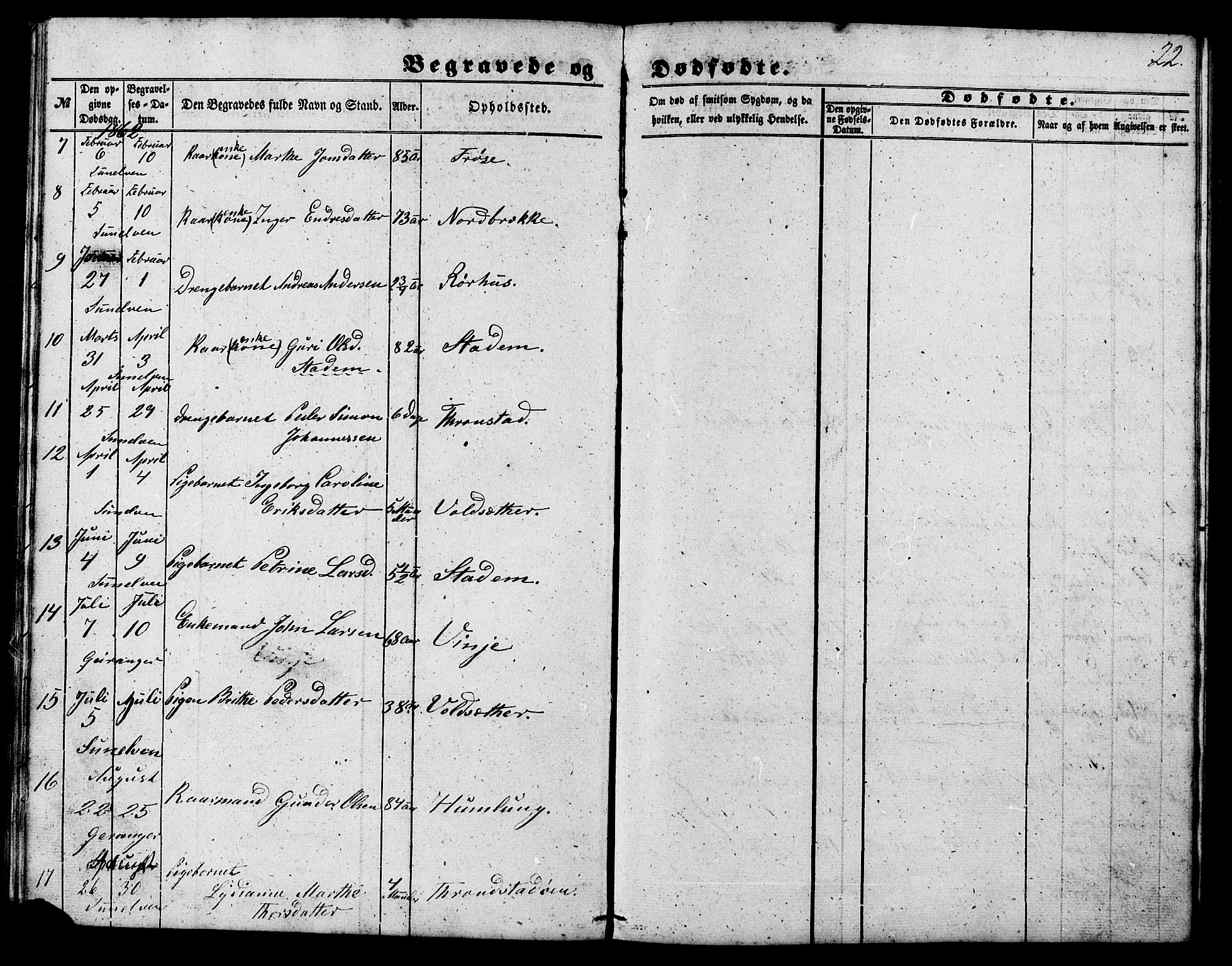 Ministerialprotokoller, klokkerbøker og fødselsregistre - Møre og Romsdal, AV/SAT-A-1454/517/L0223: Ministerialbok nr. 517A03, 1850-1870, s. 22