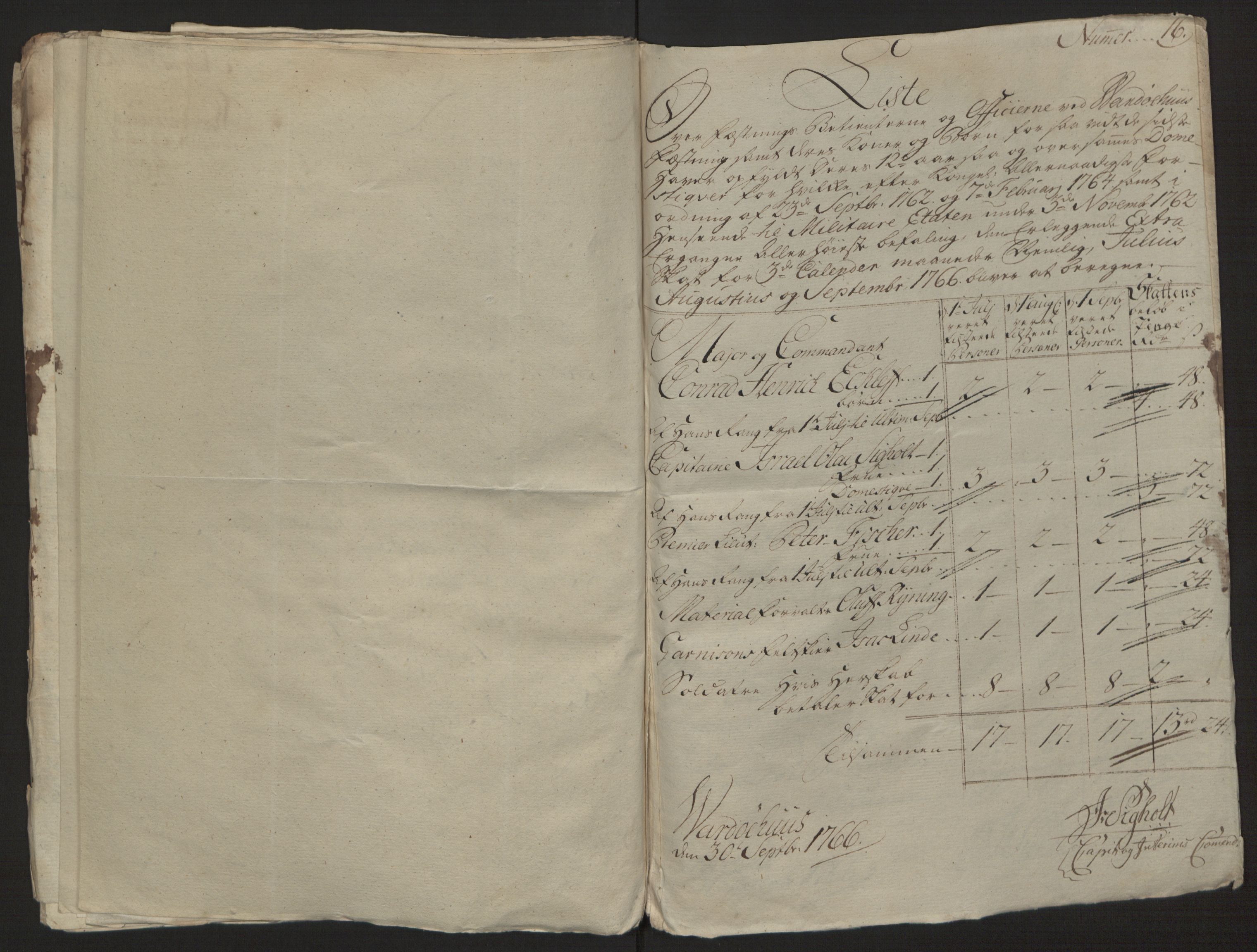 Rentekammeret inntil 1814, Reviderte regnskaper, Fogderegnskap, RA/EA-4092/R69/L4910: Ekstraskatten  Finnmark/Vardøhus, 1762-1772, s. 202